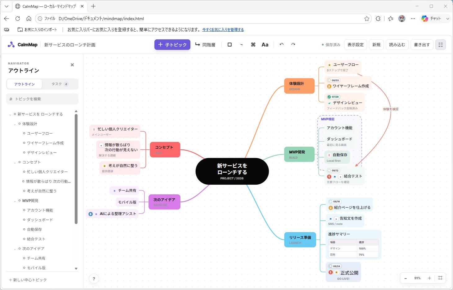 I Made a Mind Mapping Software Customized to the Extreme for My Own Use ...