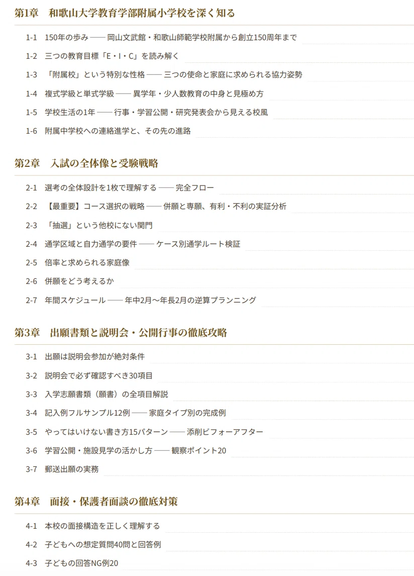 [Wakayama University Elementary School] Entrance Exam Preparation Guide ...