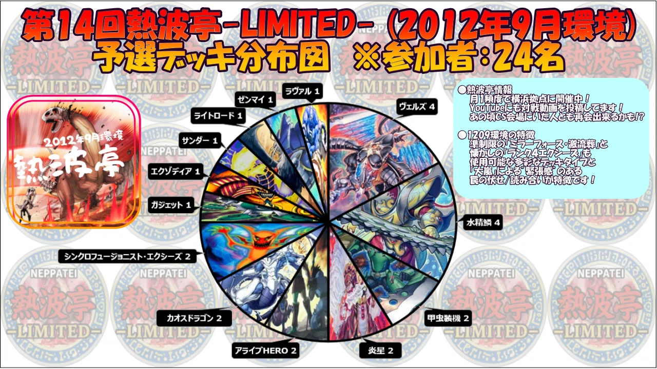 1209 ゲートボール ガイドラビット デッキ 次元幽閉 ウルトラ など
