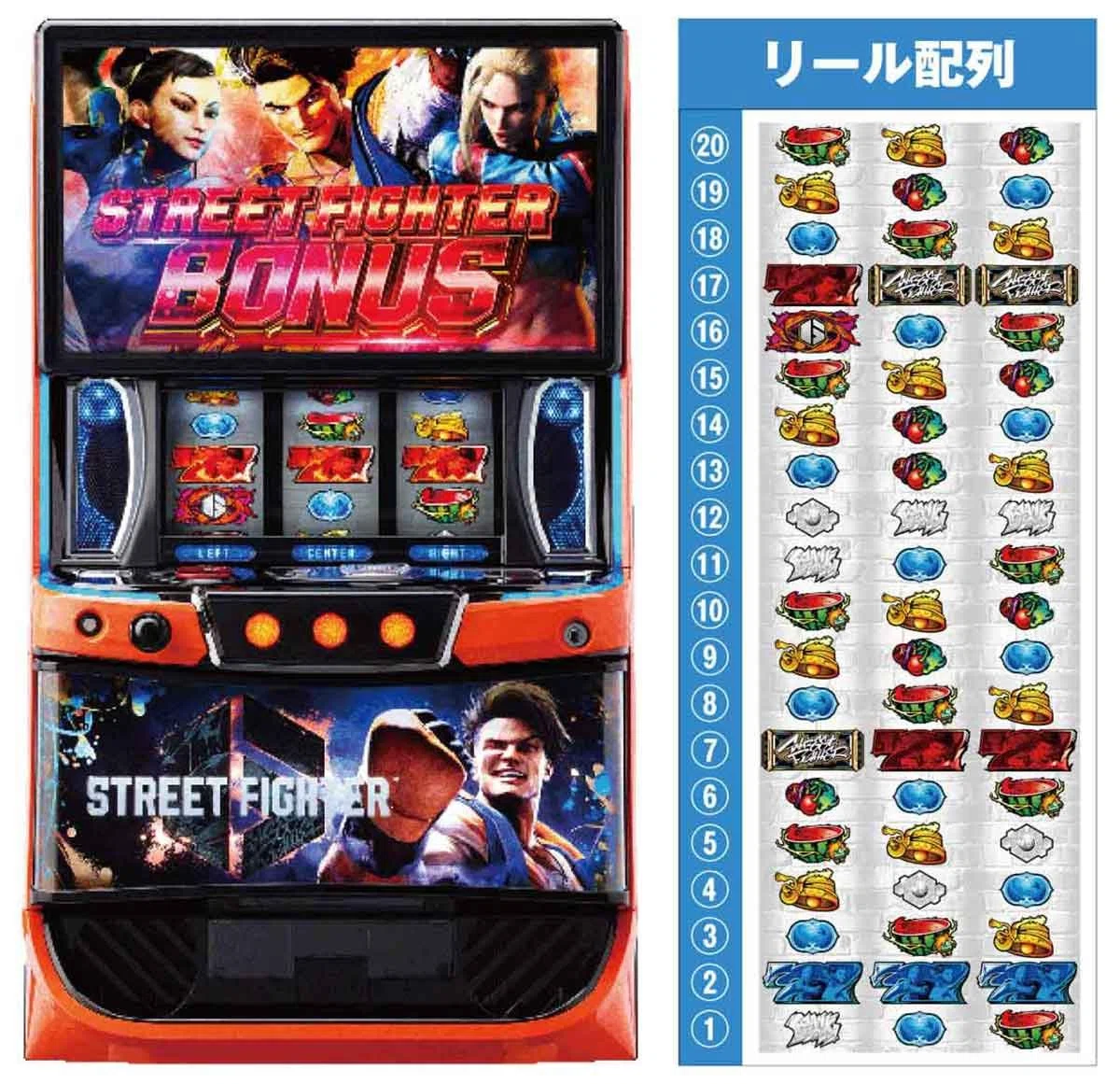 8/3新台情報】スマスロ ストリートファイター6 徹底まとめ＆今週の新台