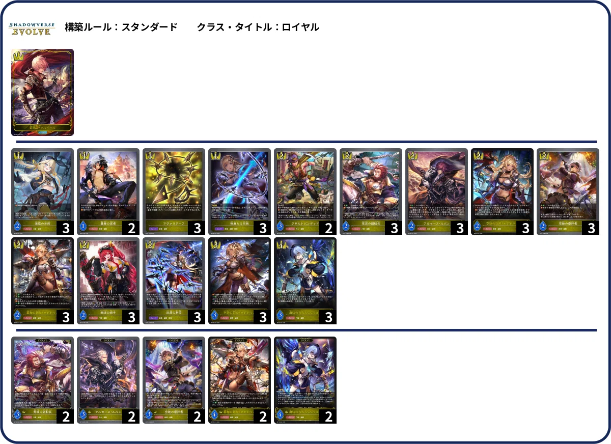 シャドウバース エボルヴ デッキ 財宝ロイヤル リーダーカード無し