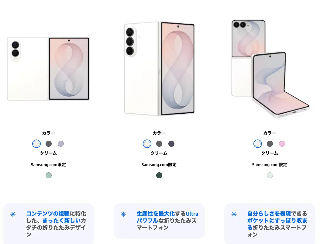 しふぉんモバイル 新発売されたGalaxyZfold8を触ってきました｜Ryoutaka