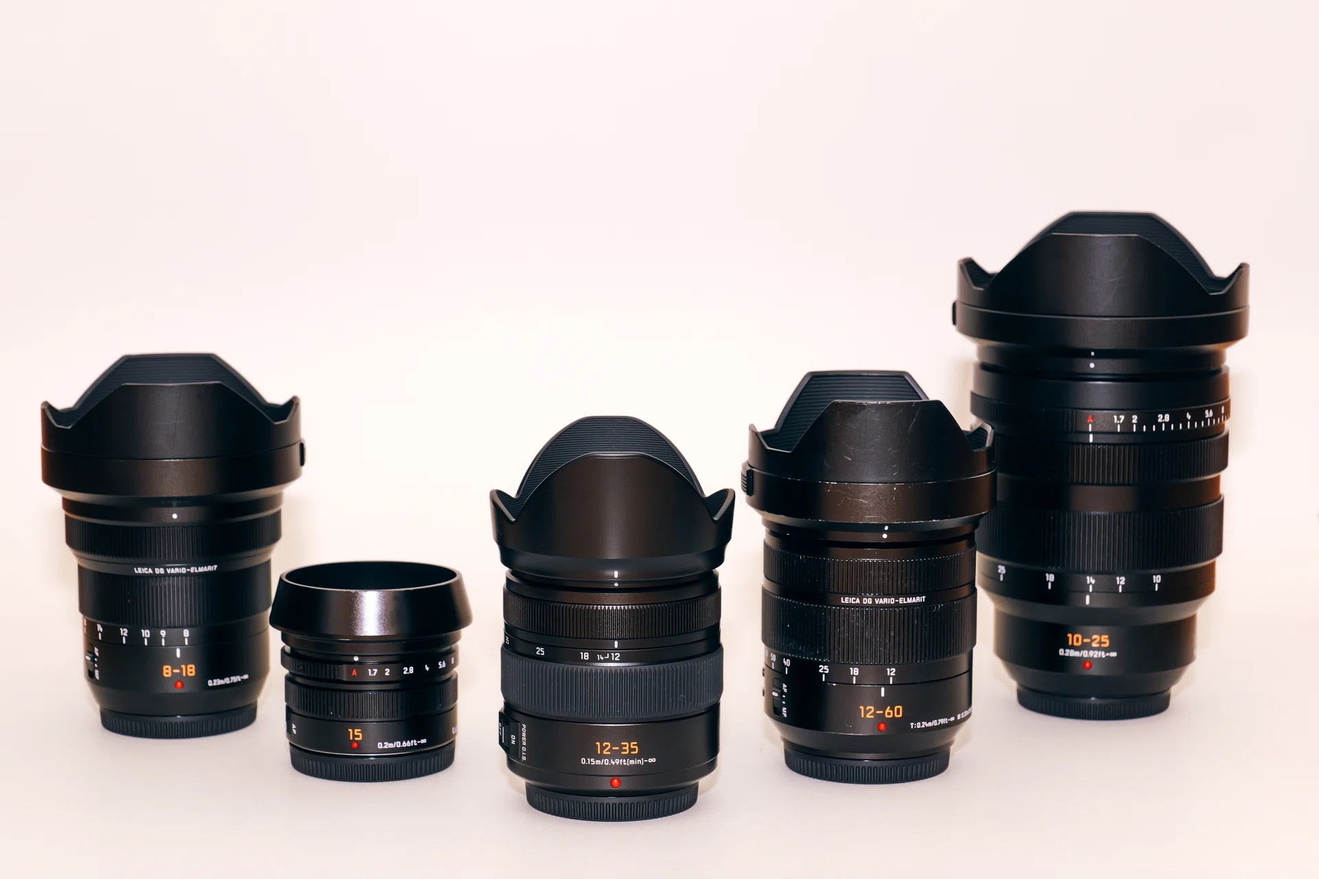 LEICA 12-35mm F2.8 を買ってみた｜LumiXel