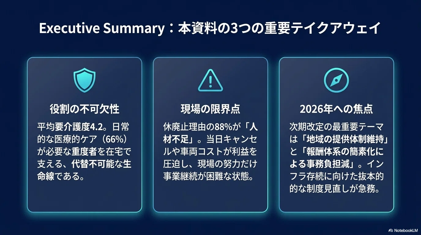 2026年最新】訪問入浴介護の現状と課題とは？事業所減少・人材不足
