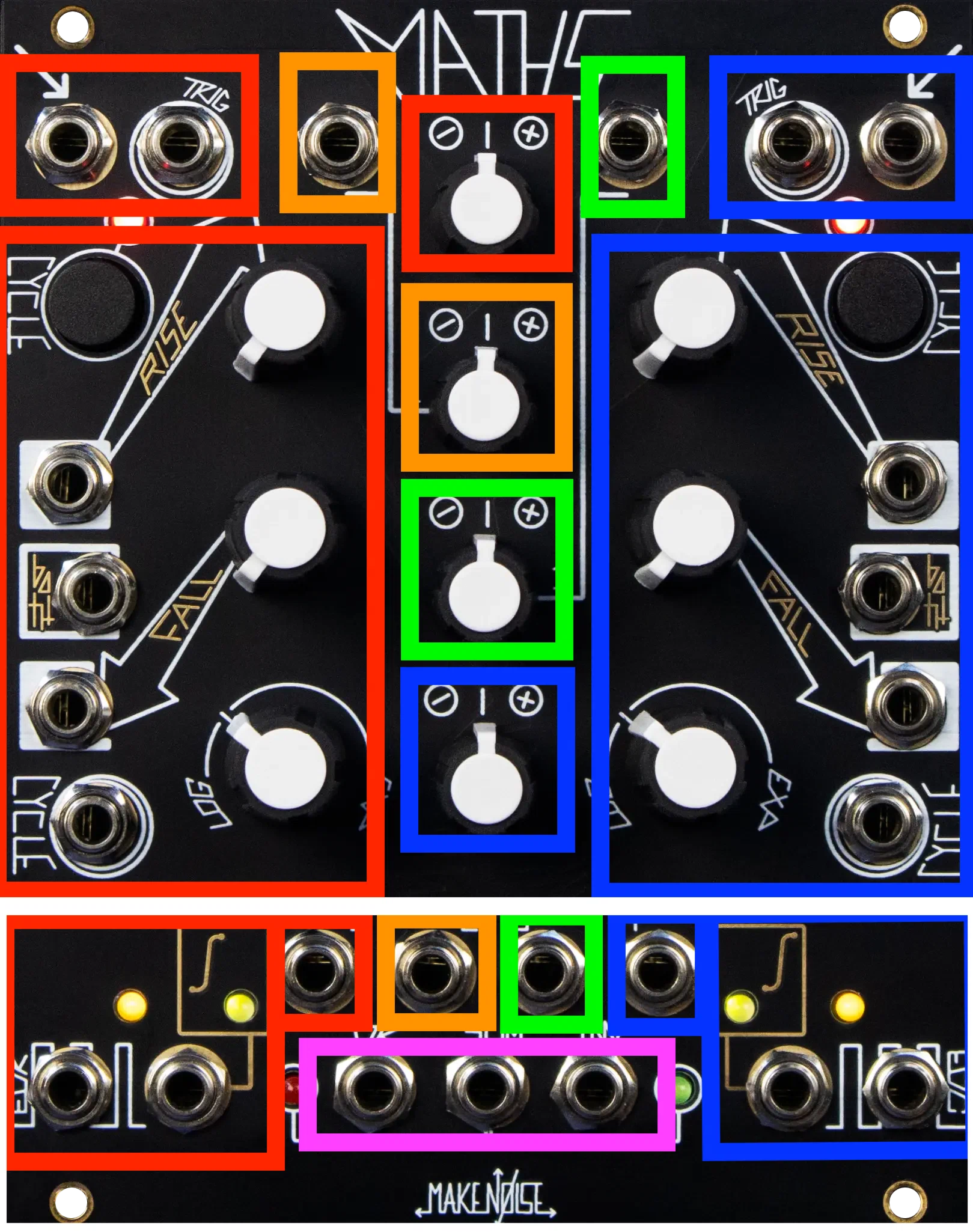 Make Noise MATHSの解説｜Z_Hyper