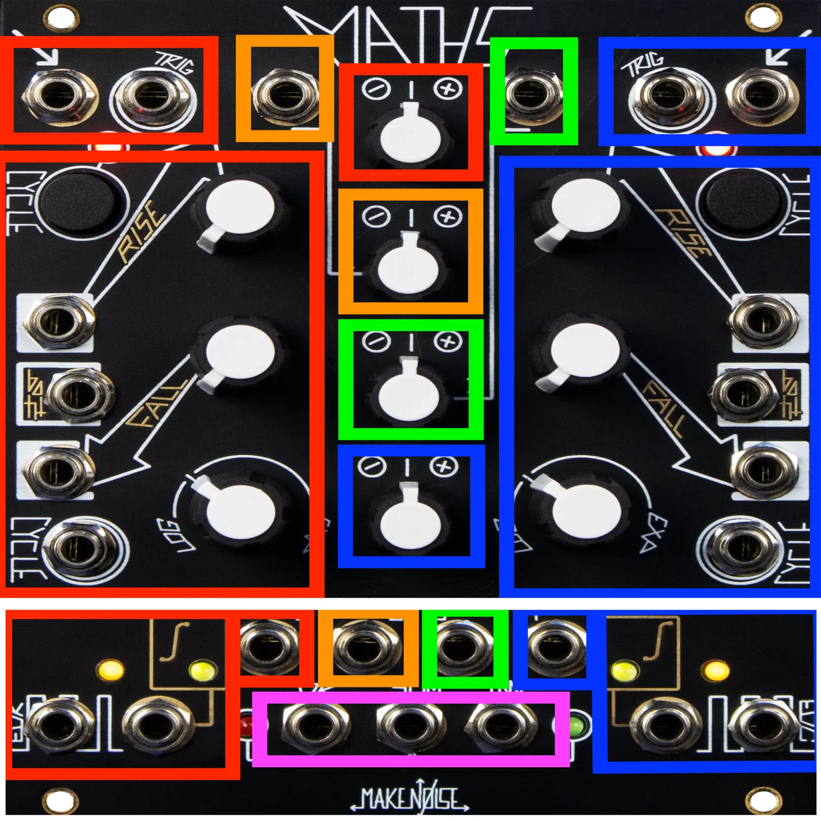 Make Noise MATHSの解説｜Z_Hyper
