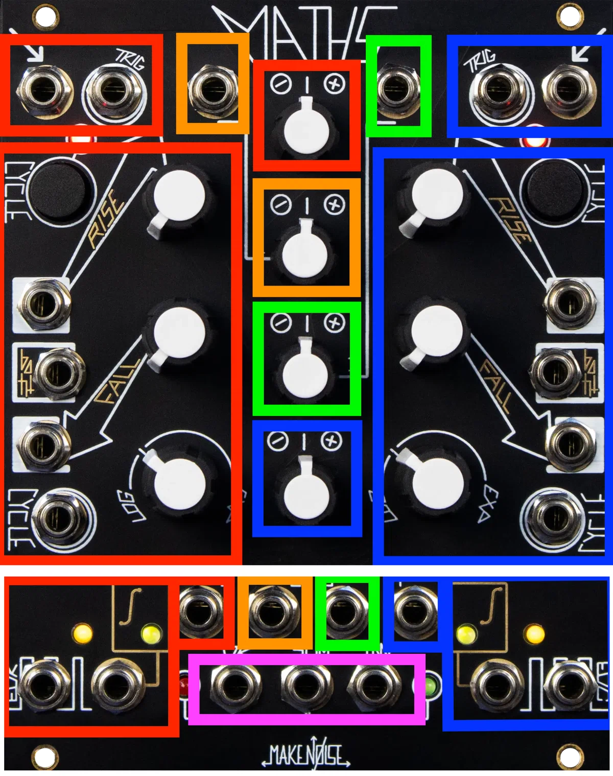 Make Noise MATHSの解説｜Z_Hyper