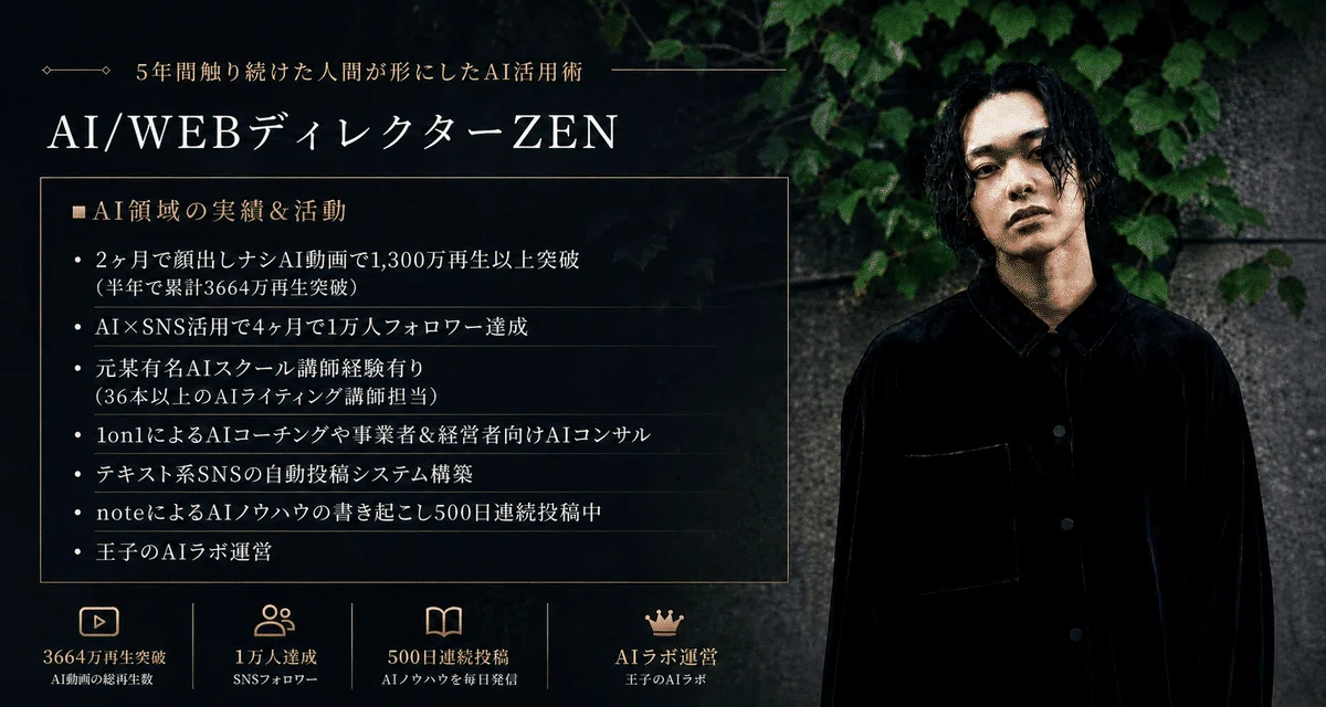 週刊AIニュース2026年7月後半版まとめ｜AIディレクターZEN(AI歴5年目)
