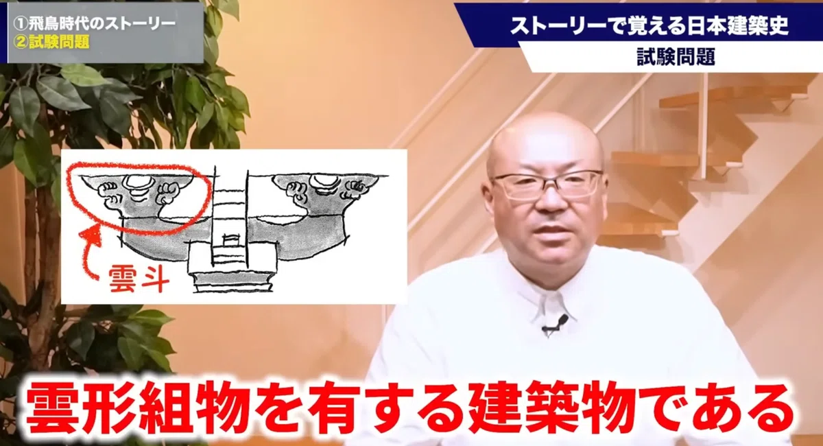 学科】『令和8年の建築作品系』の問題はすべて得点源｜荘司 和樹