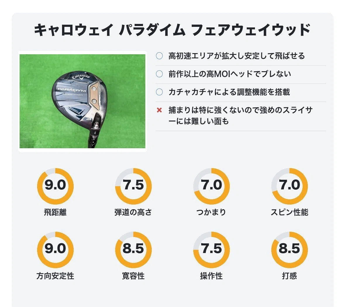 フェアウェイウッドおすすめ人気ランキング【2026年版】｜まさのゴルフ