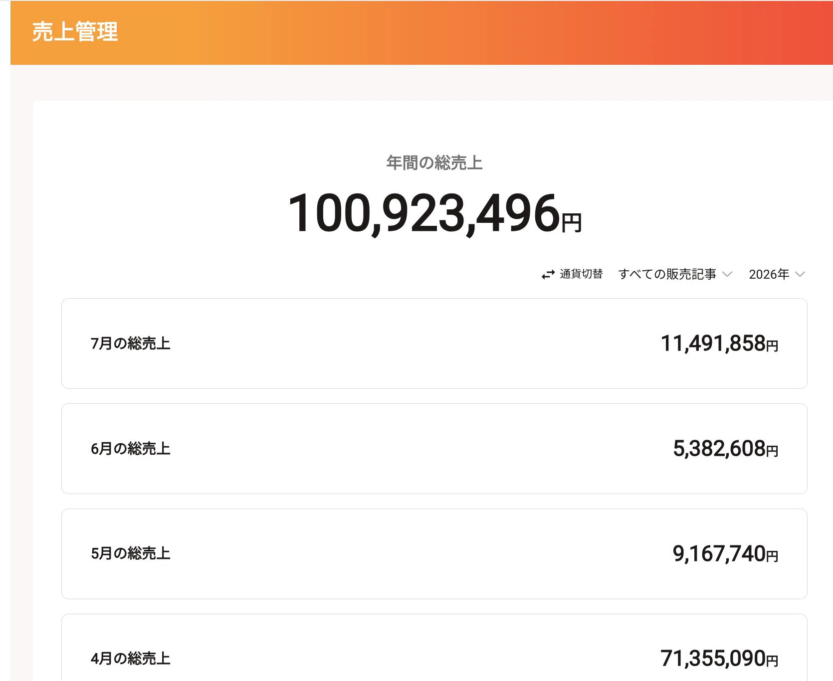 スキル販売」事業が500万円突破。完全に新しい市場が立ち上がってます