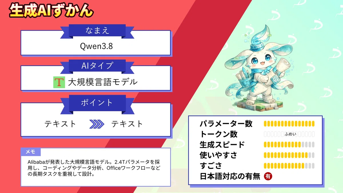 Qwen3.8