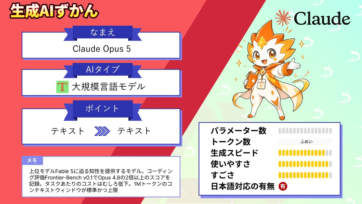 Claude Opus 5