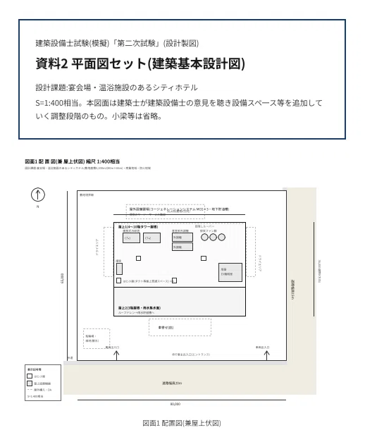 令和8年度 建築設備士二次試験】ホテル課題 完全模擬試験セット（全5回