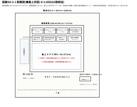 第12回【令和8年度 建築設備士二次試験】ホテル課題 完全模擬試験