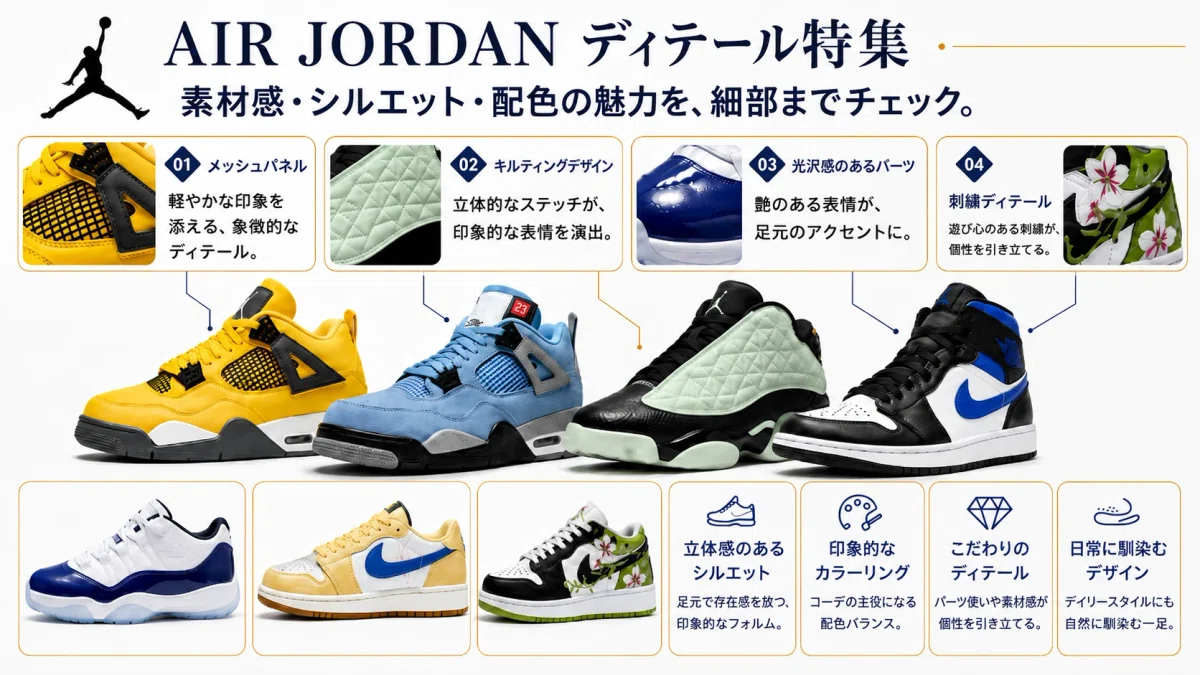 ジョーダンスニーカーのアッパー素材とステッチのディテール