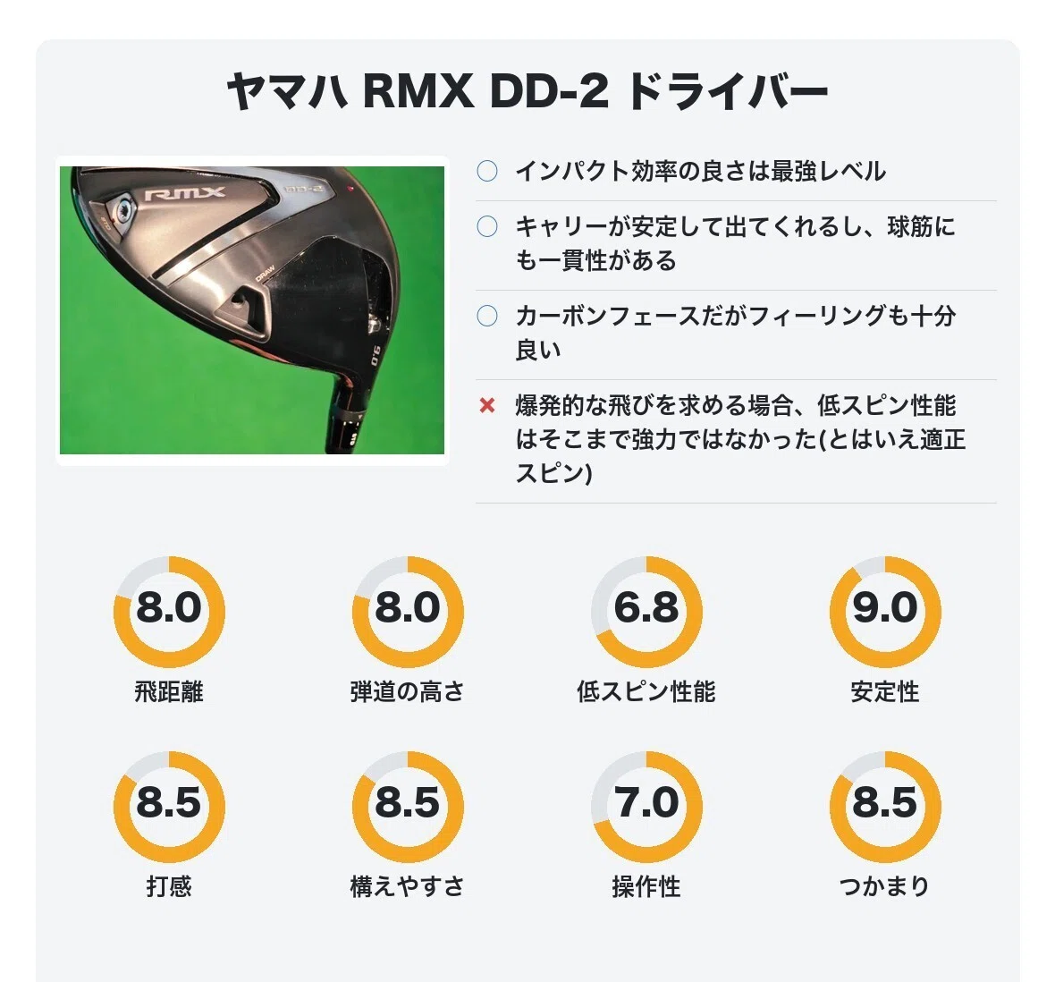 テーラーメイド ドライバー ドライバー テーラーメイドドライバーレフティ