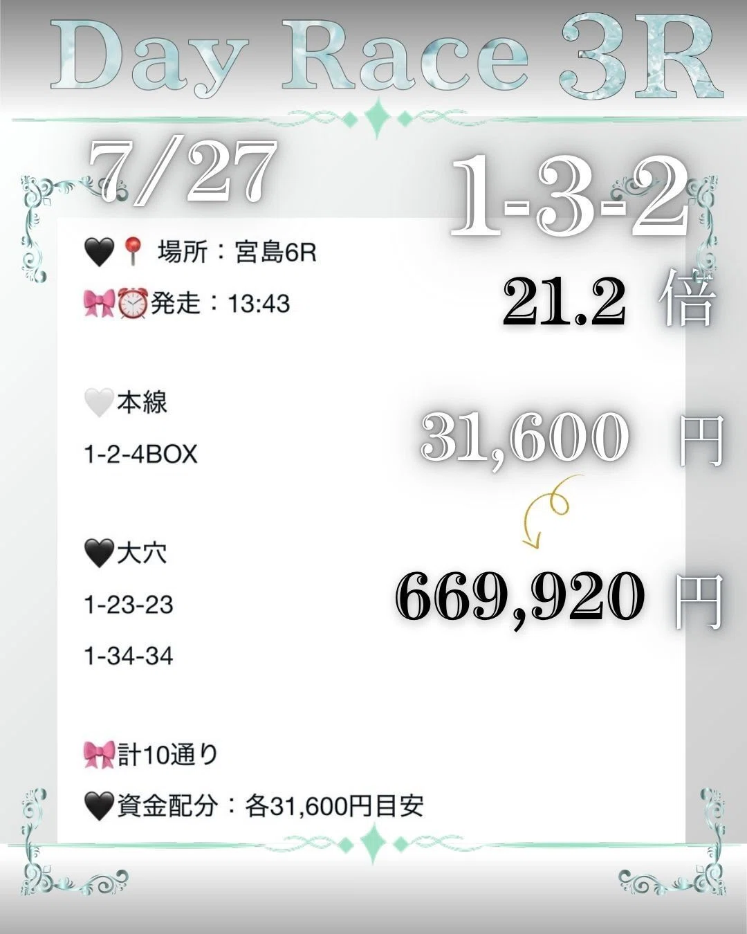 🖤7/27 競艇コロがし結果｜競艇・ボートレース実績公開🖤｜🖤美璃亜