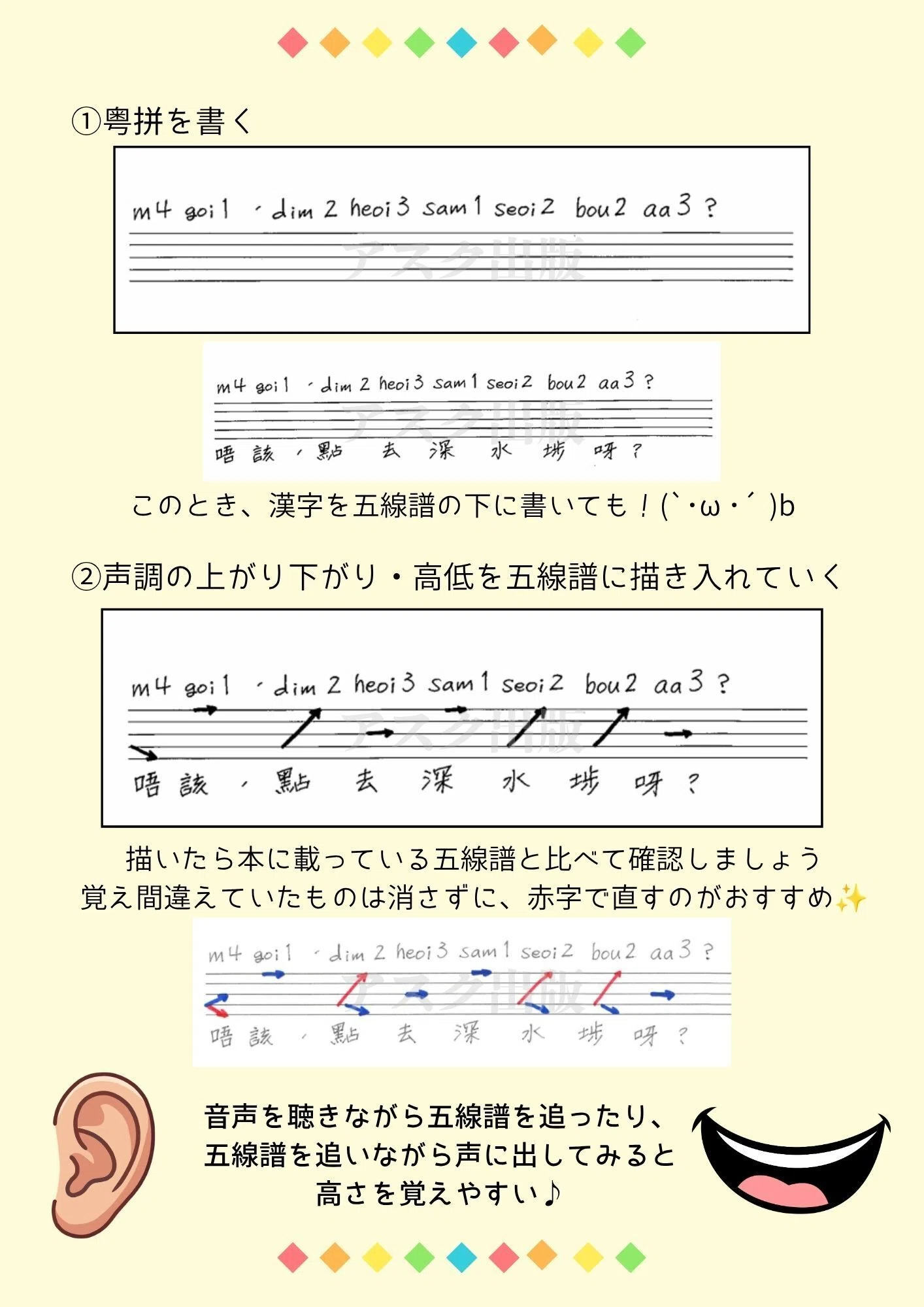 超入門HONGKONG広東語』を使った、おすすめ学習法3選！！｜アスク