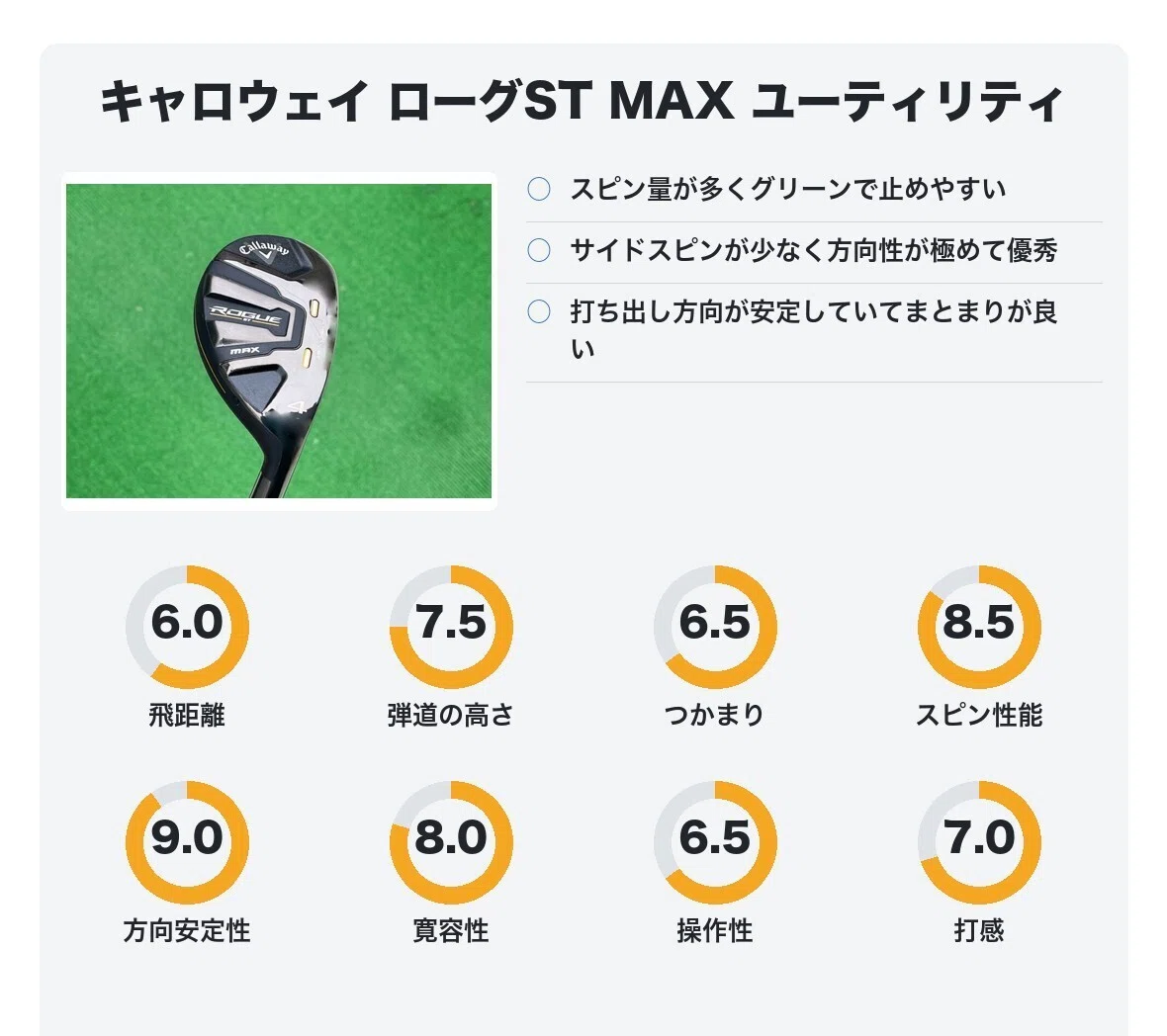 ユーティリティおすすめ人気ランキング2026｜打ちやすくて飛ぶモデルを