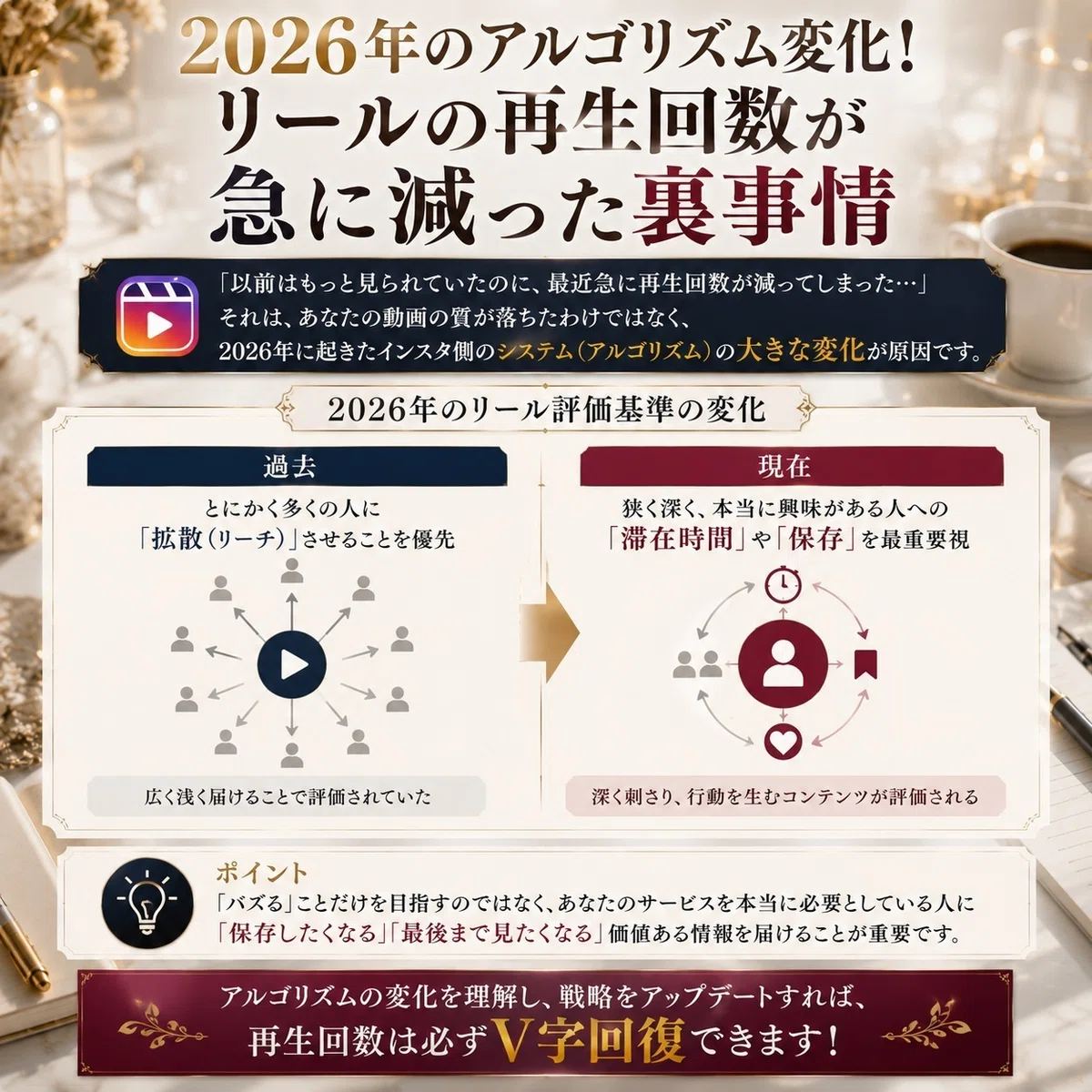  2026年のリール評価基準の変化