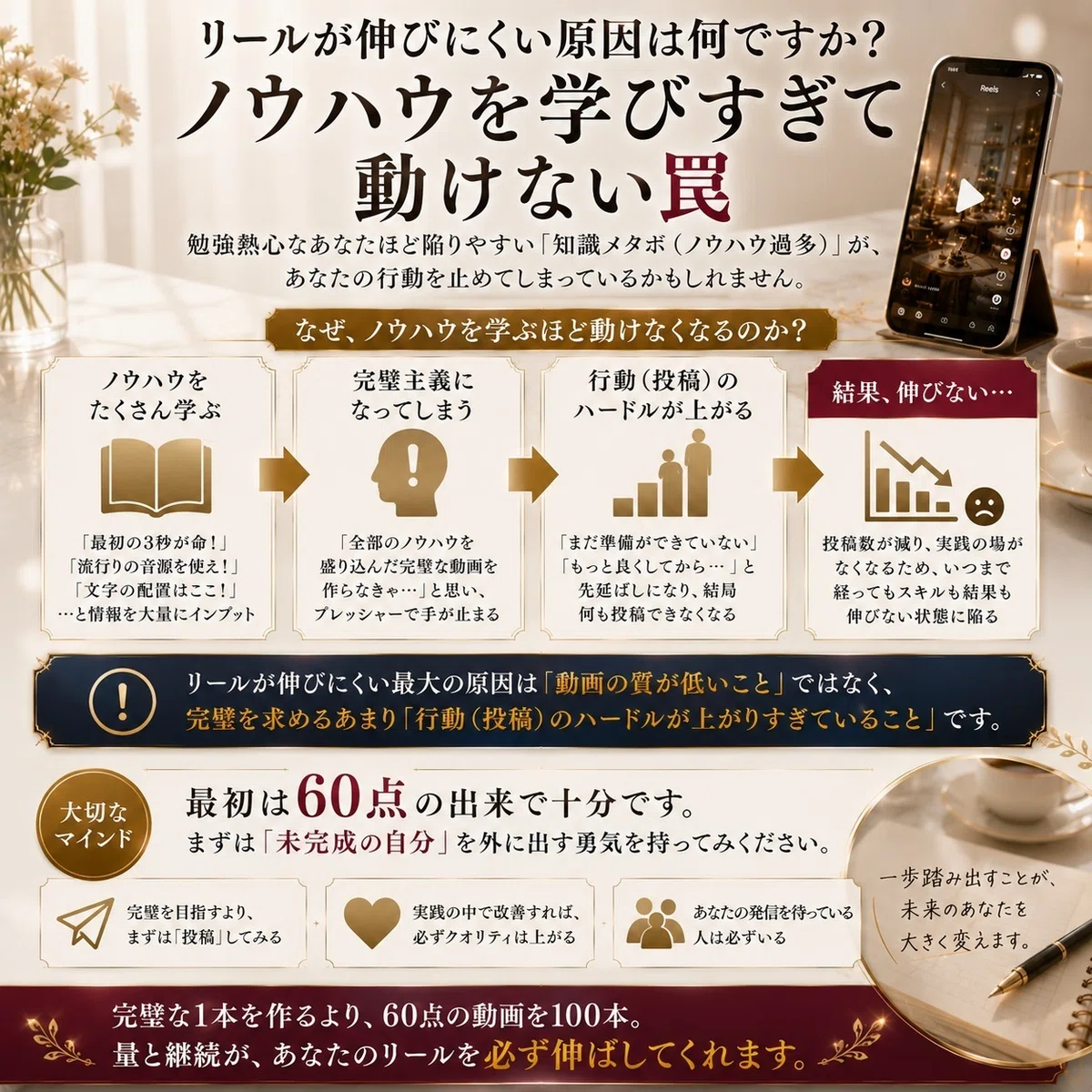 リールが伸びにくい原因は？
