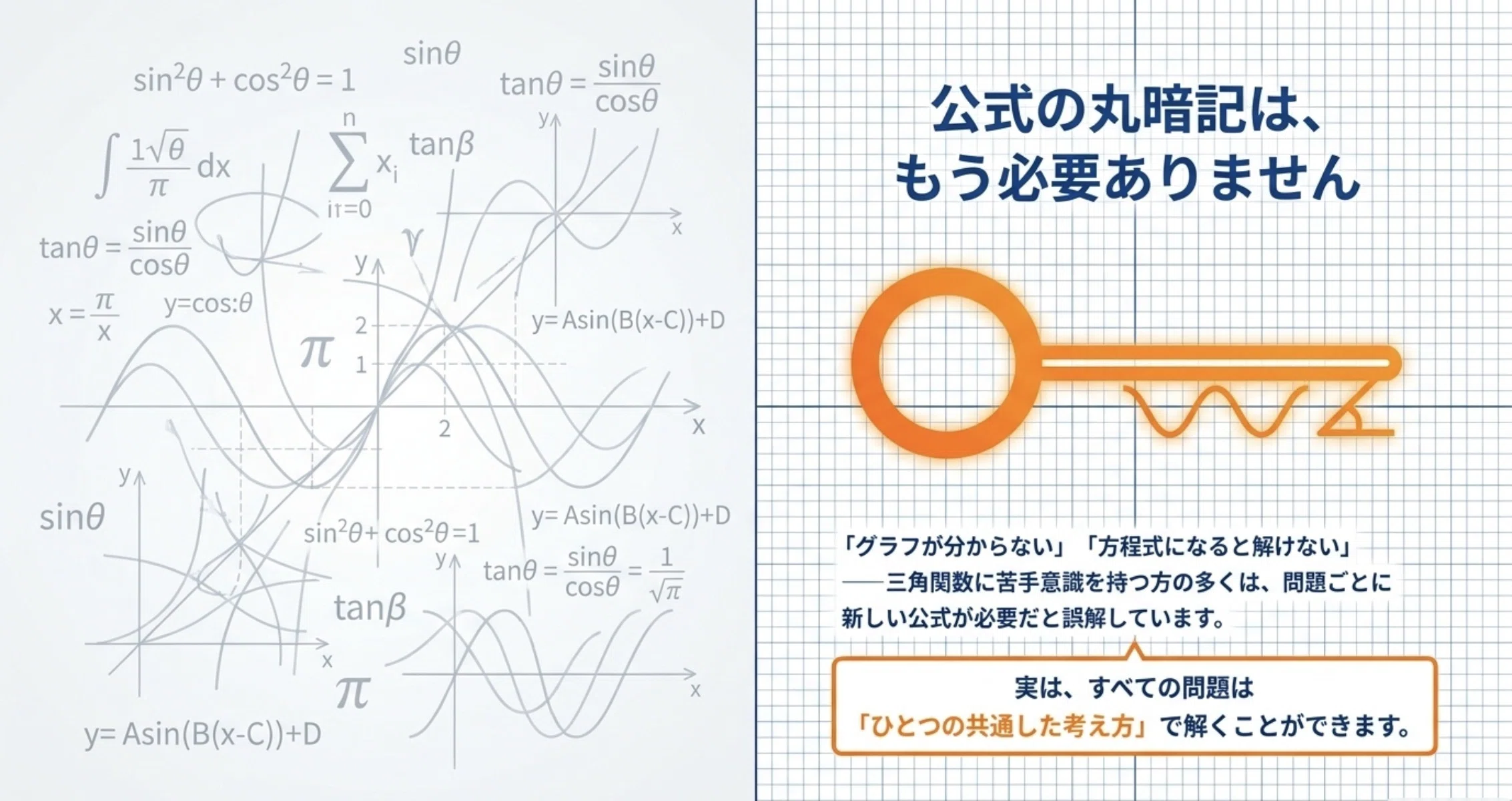三角関数攻略② 高校数学解説シリーズ［グラフ・方程式・不等式
