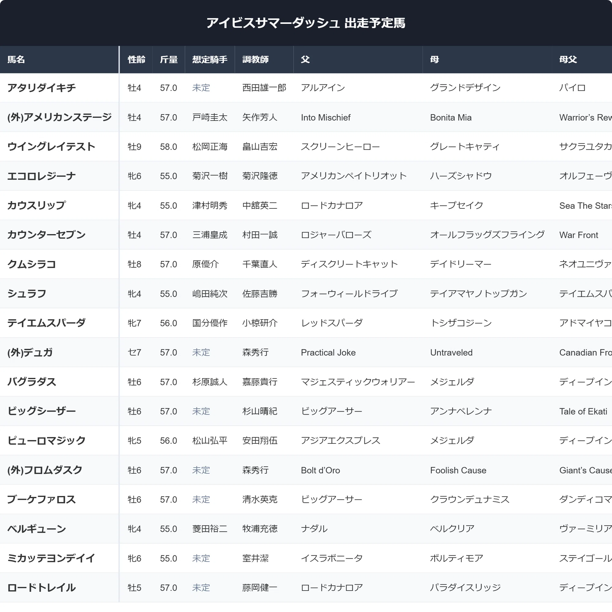 当時のメディア報道・掲載写真