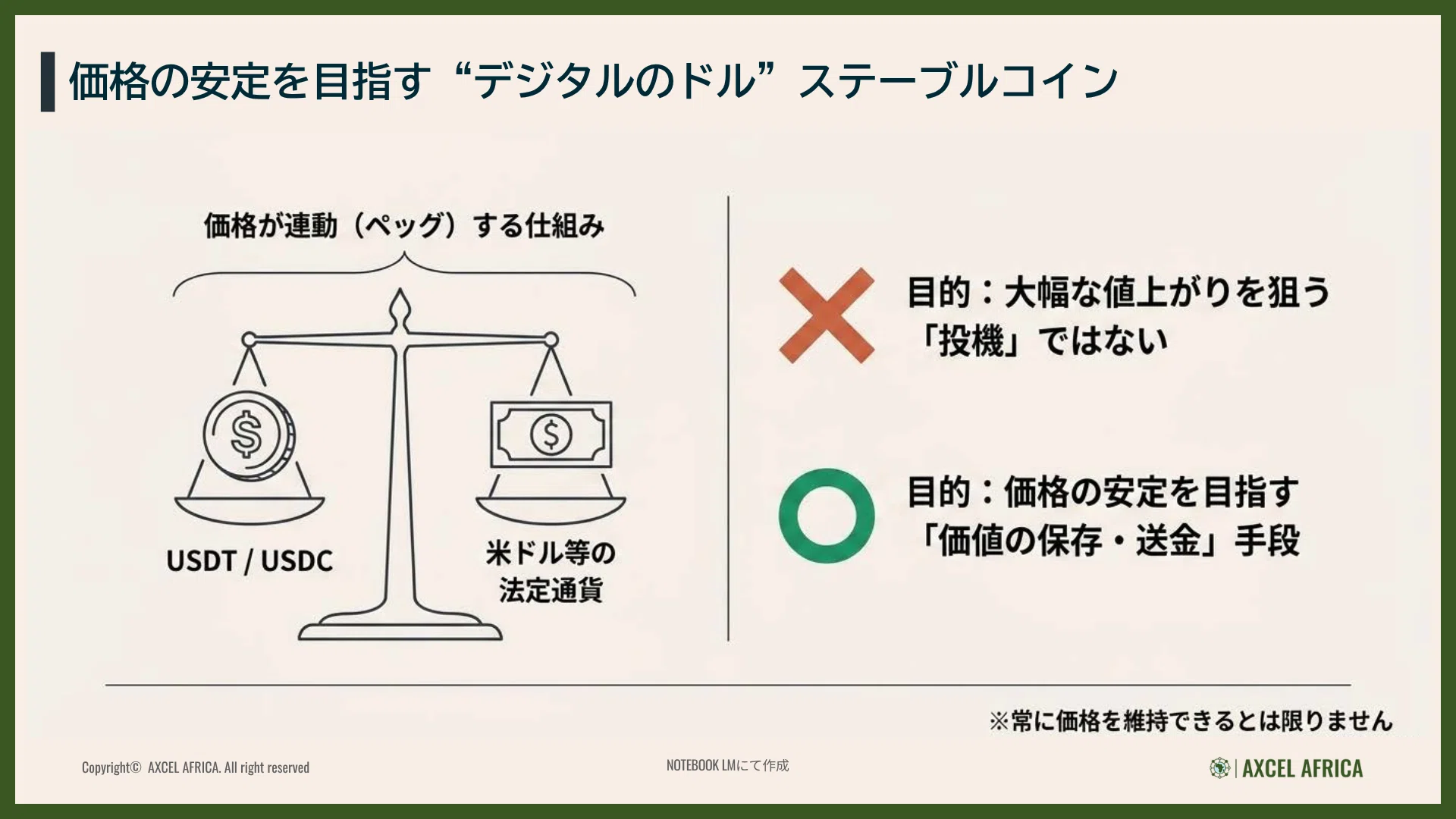 ステーブルコインがアフリカの銀行網をつくり直す！?送金・貿易決済の