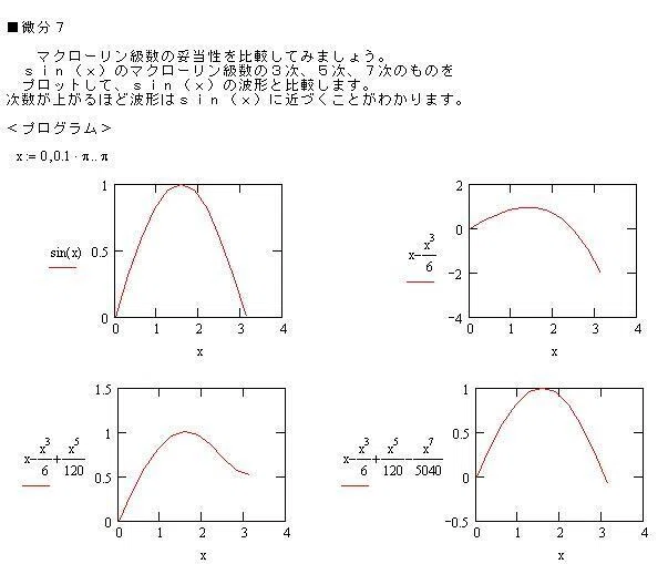 Mathcadによる数学 微分2｜shinmatsu