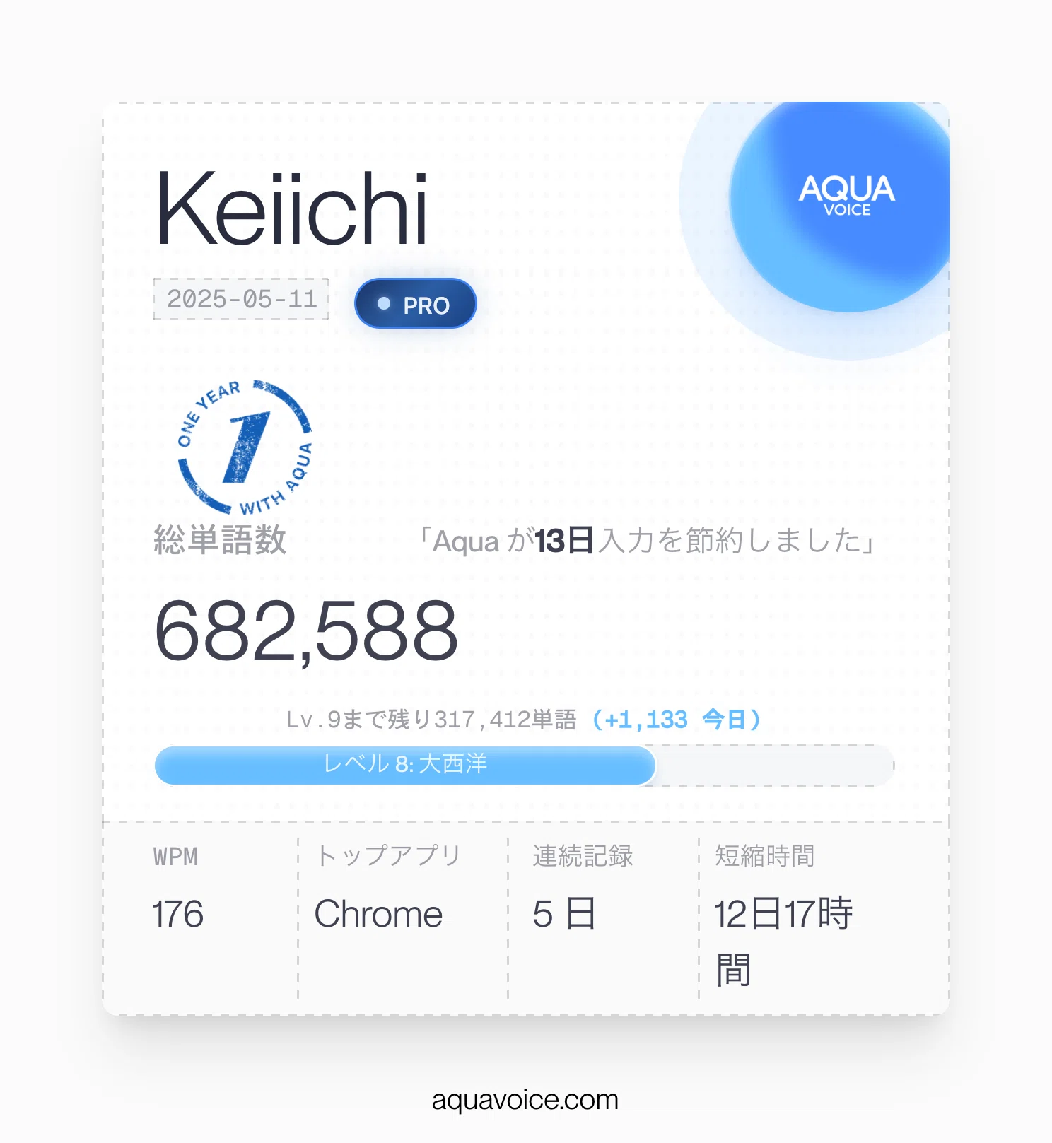 ヘビーユーザーが語る。新機能がえぐい！音声入力ツール革命2.0
