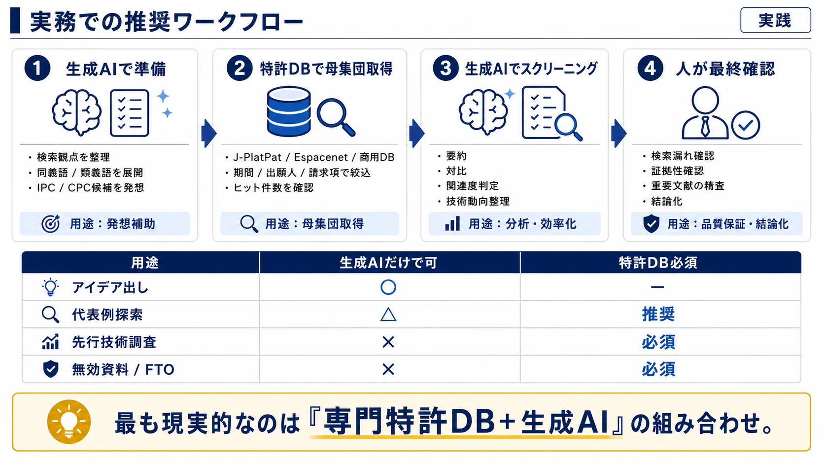 知的生命情報概論 知的生命情報概論 特集：地球外知的生命体を求めて