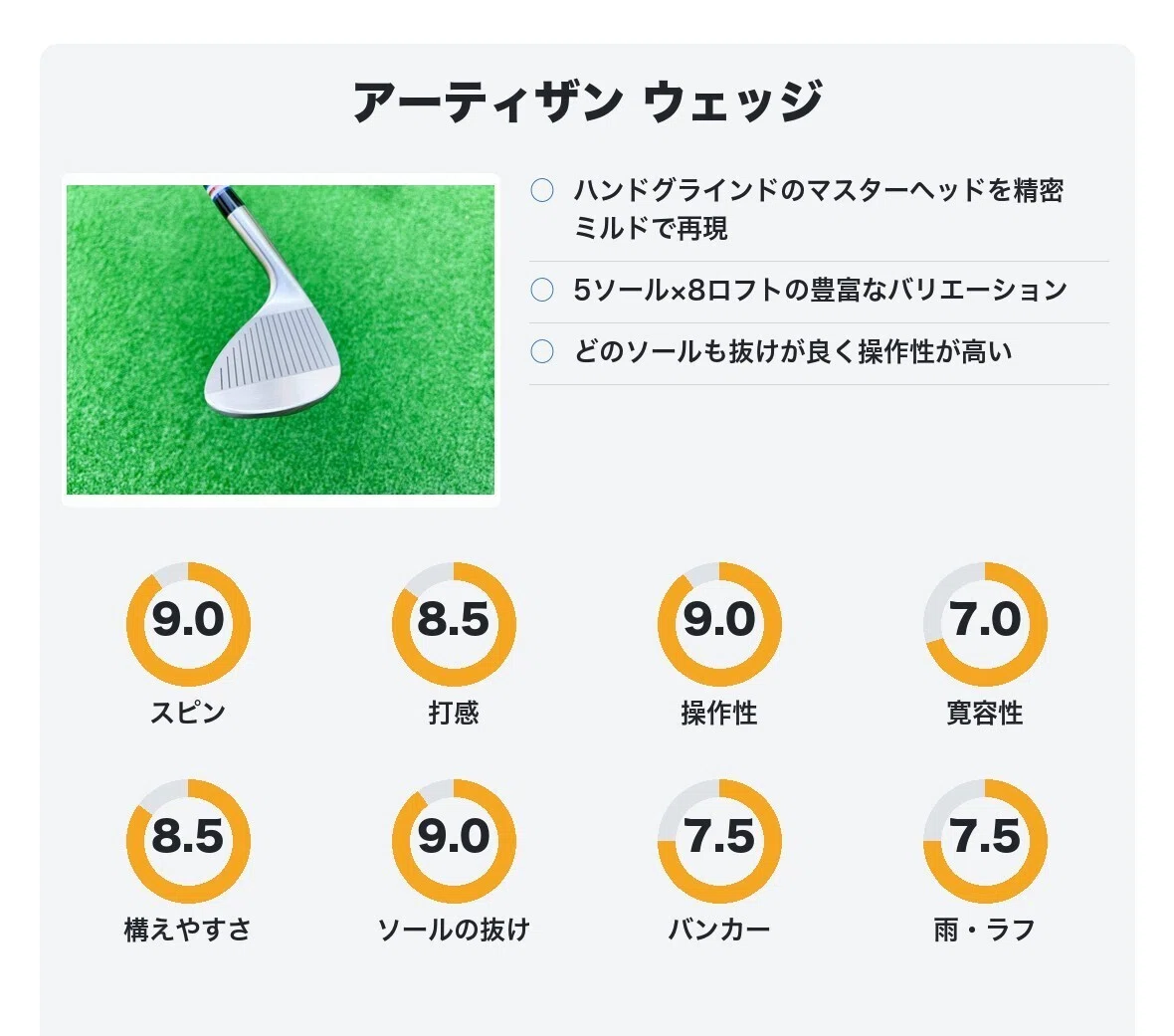ウェッジおすすめ人気ランキングTOP30【2026年版】｜【note版