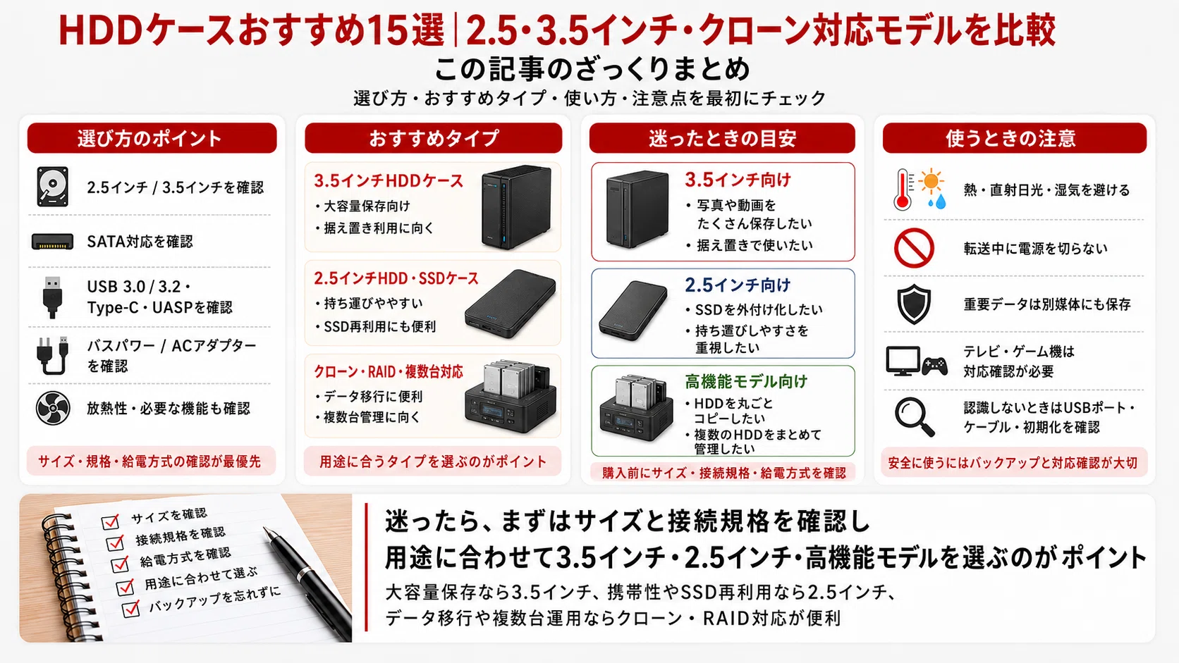 【ELECOM/WD】外付3.5インチHDD／使用時間6023H（正常動作） HDDケースおすすめ15選｜2.5・3.5インチ・クローン対応モデルを比較