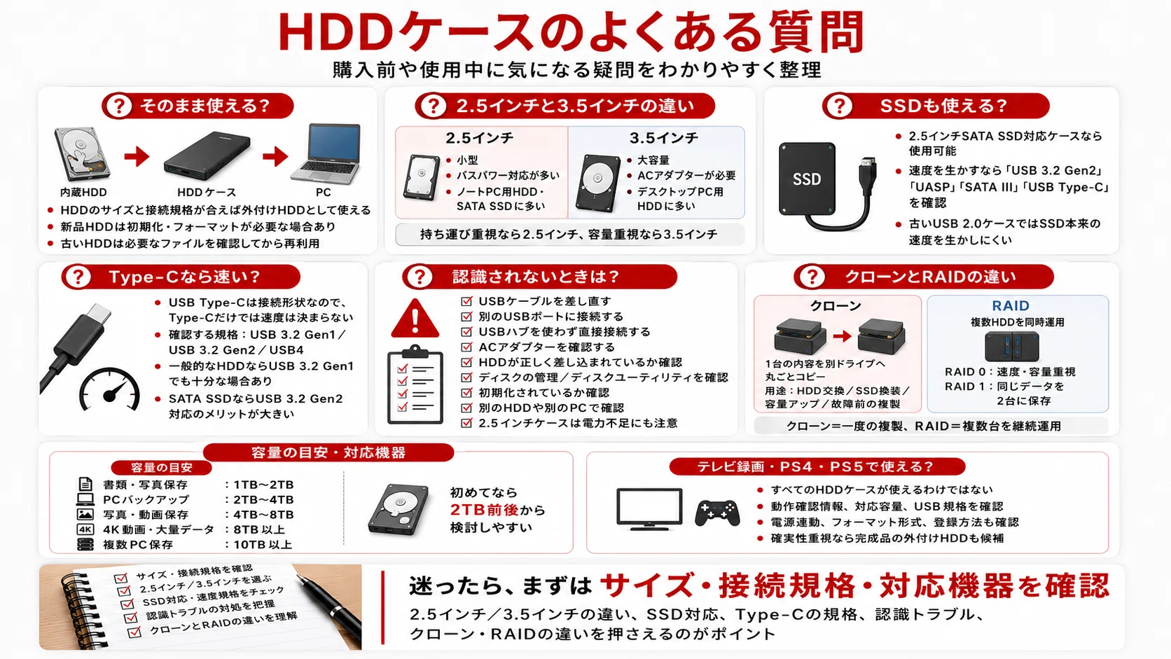 HDDケースおすすめ15選｜2.5・3.5インチ・クローン対応モデルを比較