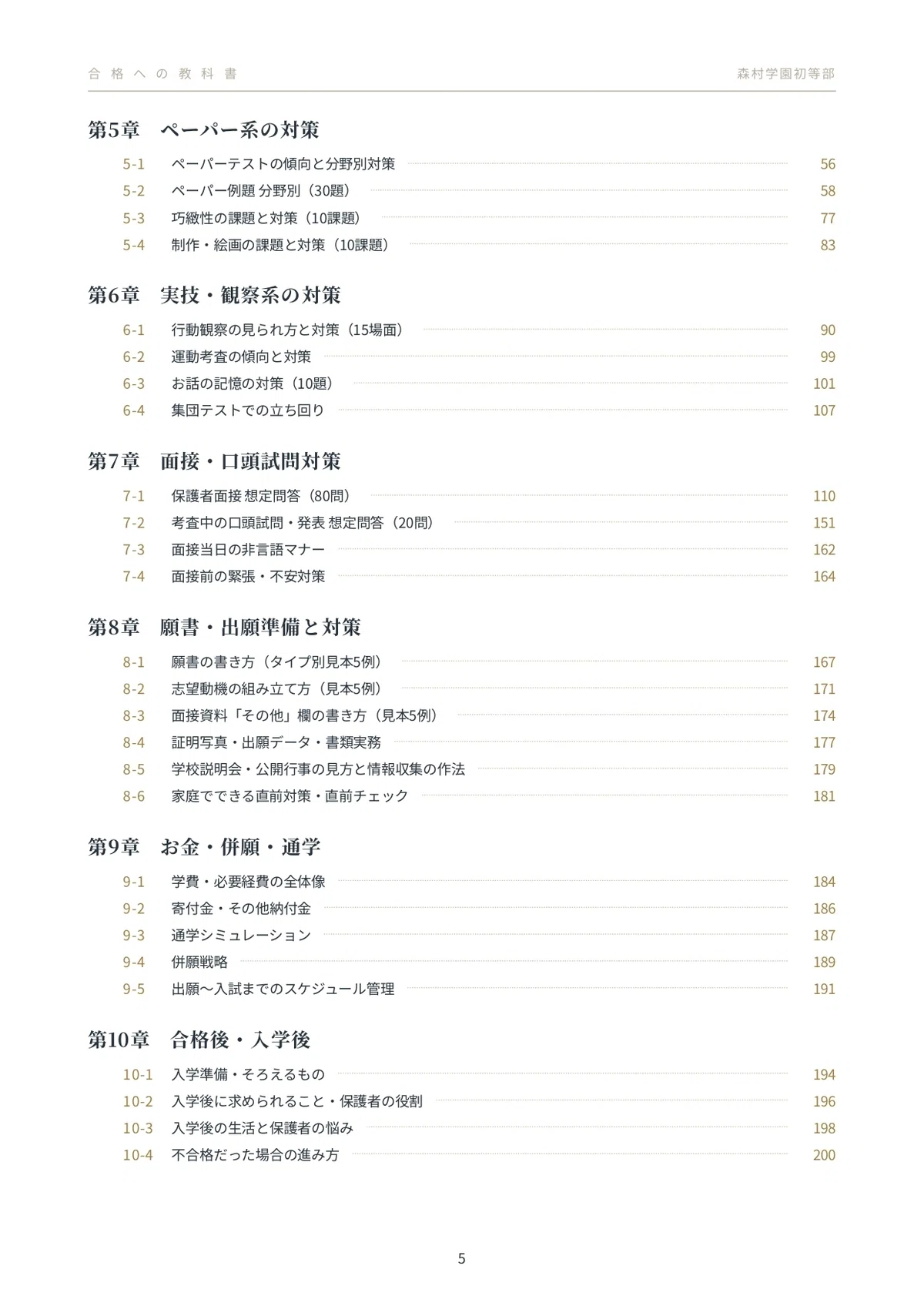 [2027 Entrance Exam Edition] Morimura Gakuen Elementary School Entrance ...