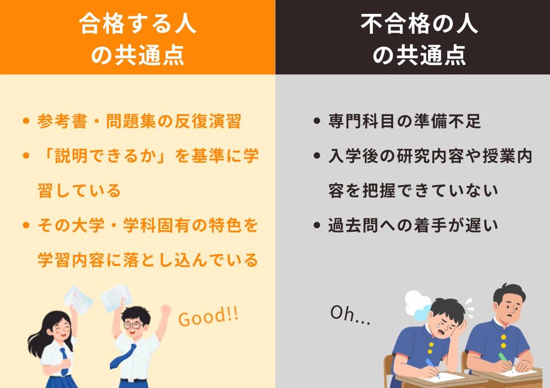 桜美林大学教育探究科学群の編入対策｜試験概要と攻略ポイントをプロが