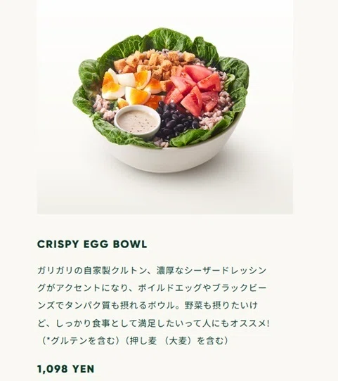 My 'Recommended Customizations' at Crisp Salad Works (Based on