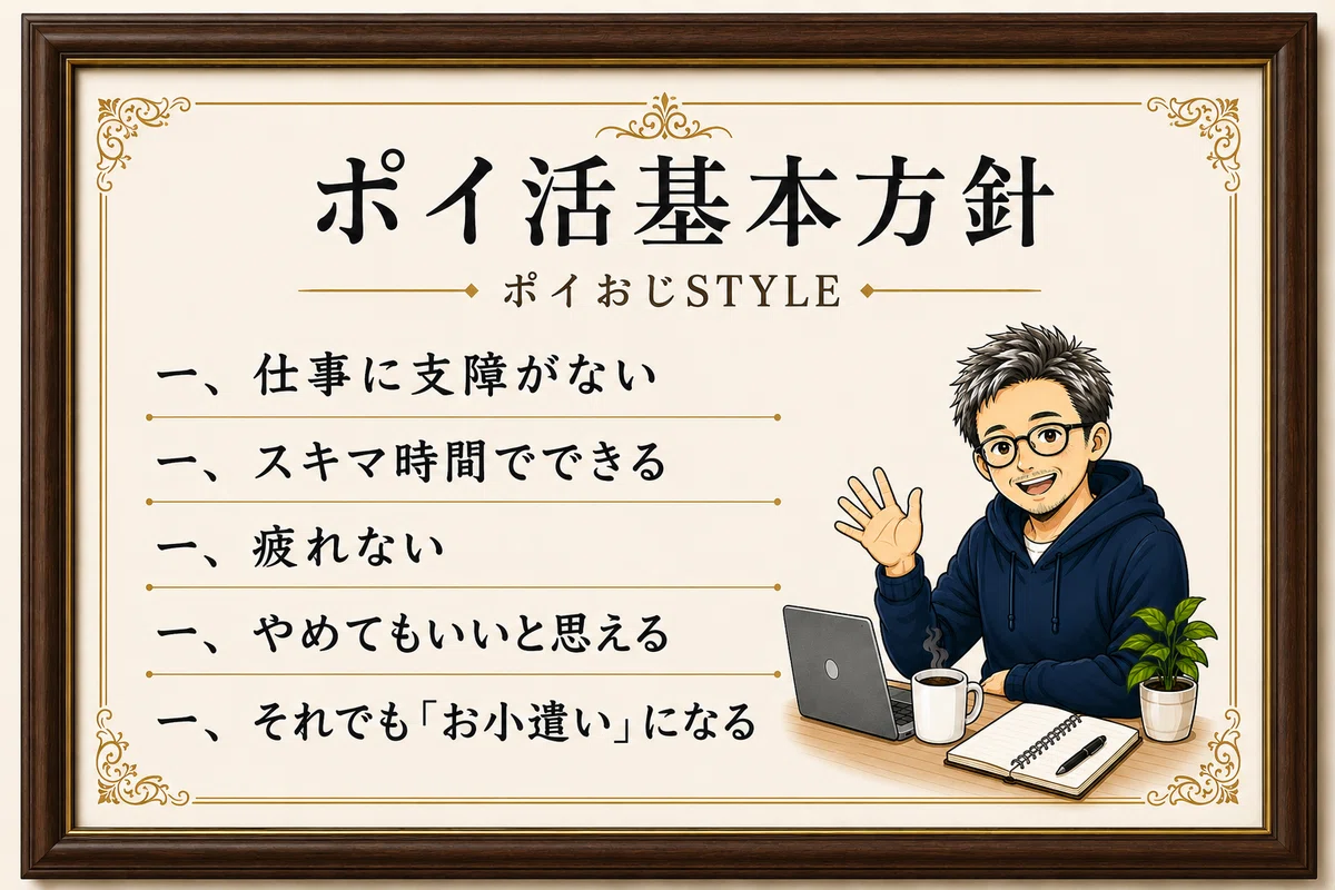 ポイおじの「ポイ活基本方針」が額に入った画像
