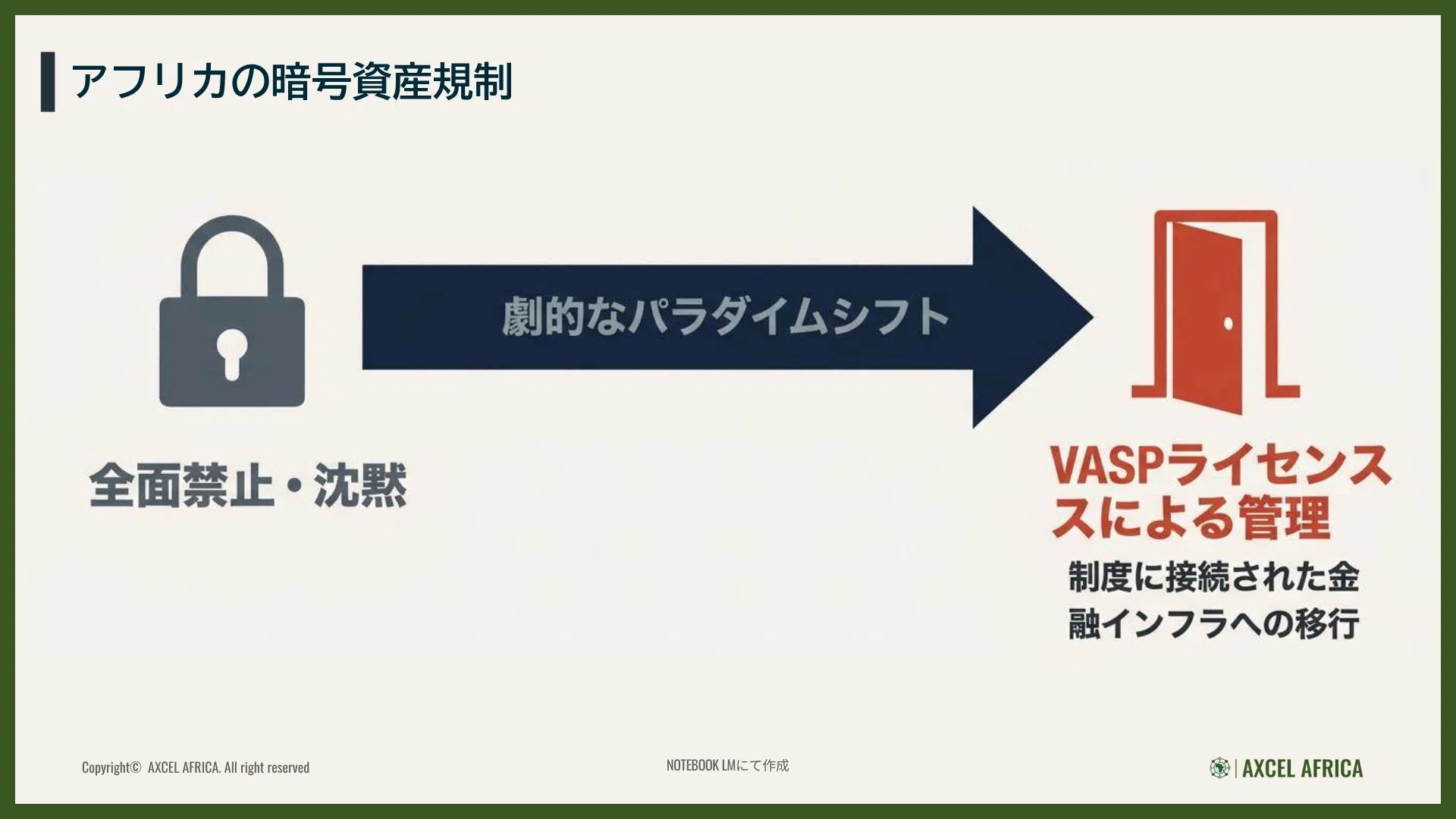 アフリカ54法域の暗号資産規制！「禁止」から「制度化」へ、日本企業が