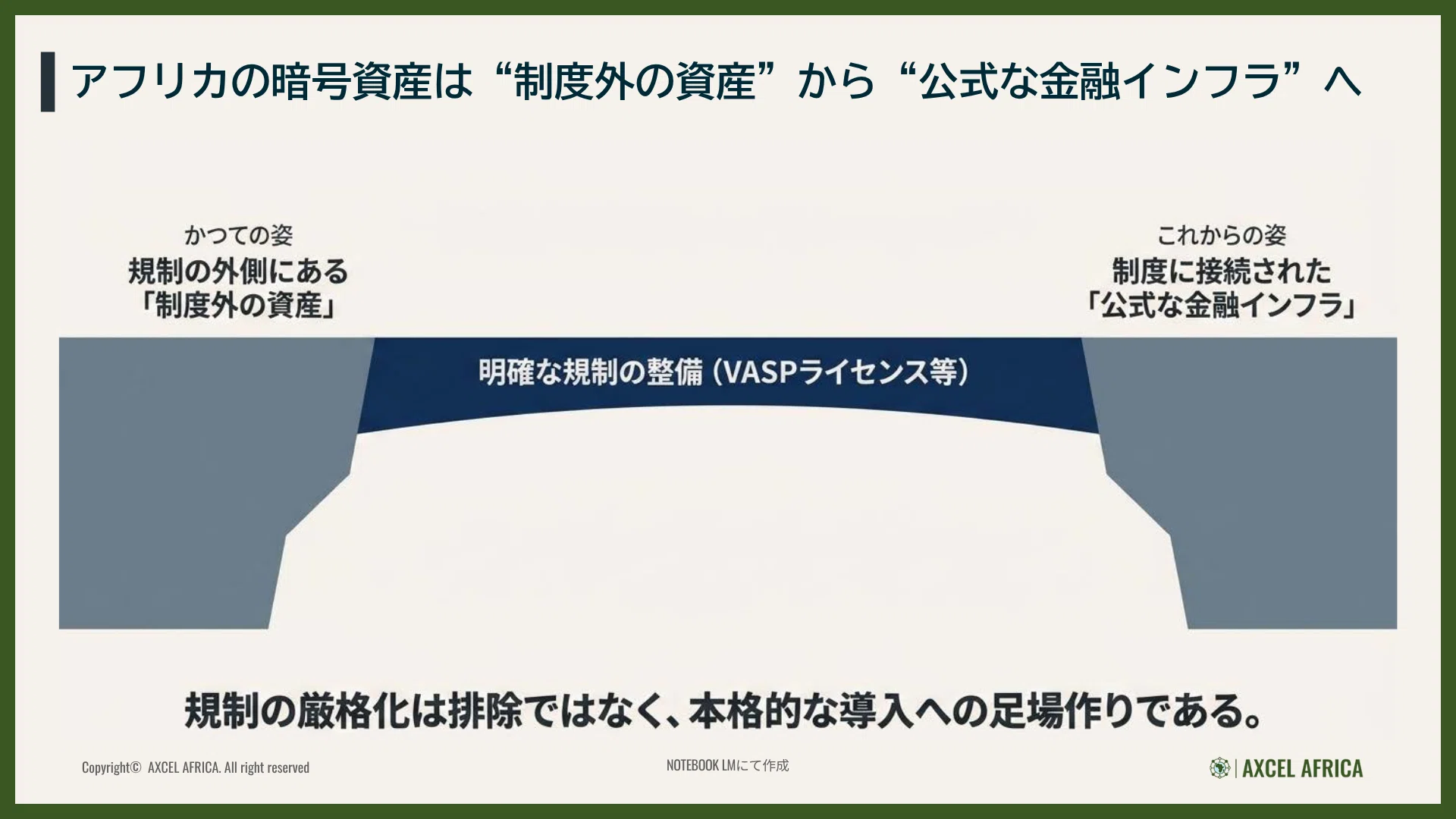 アフリカ54法域の暗号資産規制！「禁止」から「制度化」へ、日本企業が