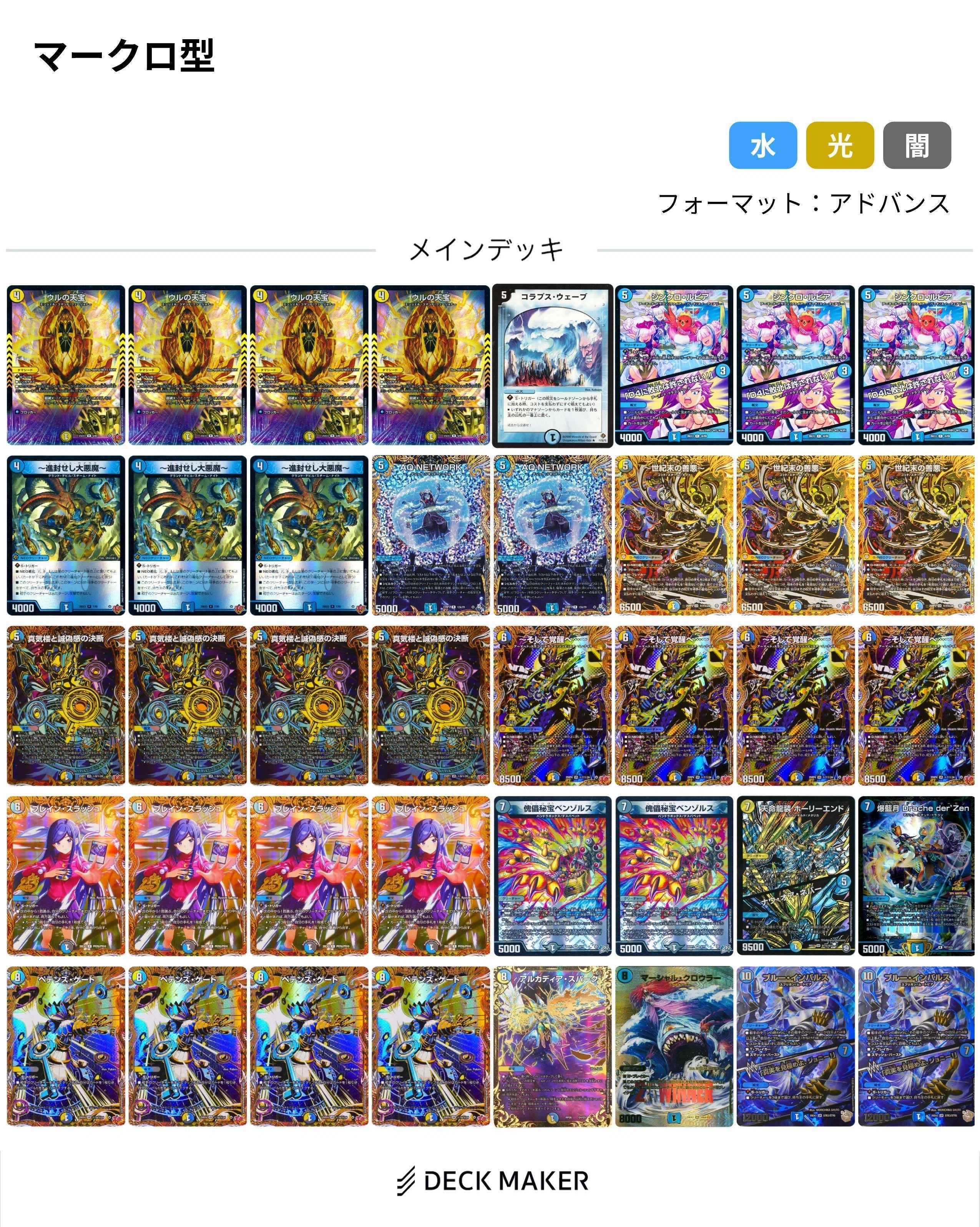 ドロマーシーザー　微高レートデッキパーツ38枚　(ペテンシー抜き) かいとのドロマーシーザー日記｜かいと