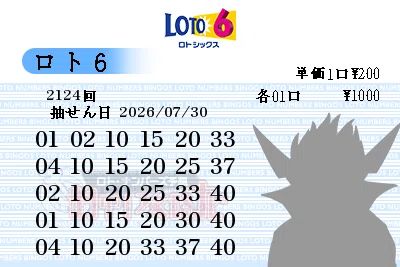 第2124回】ロト6抽せん予想・2026年7月30日（木）｜ロト・ナンバーズ