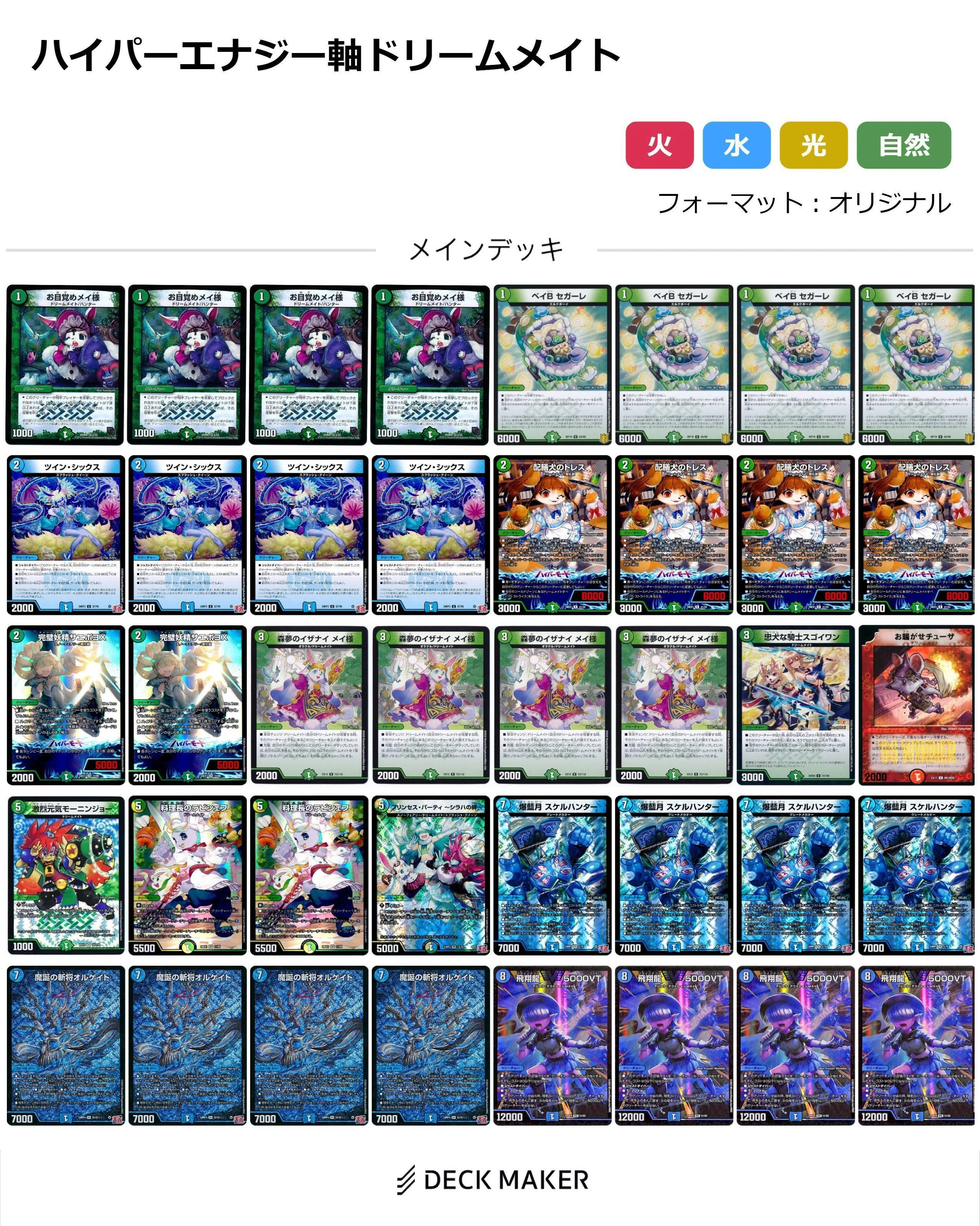 メイ様の今後について｜いっちー⚔