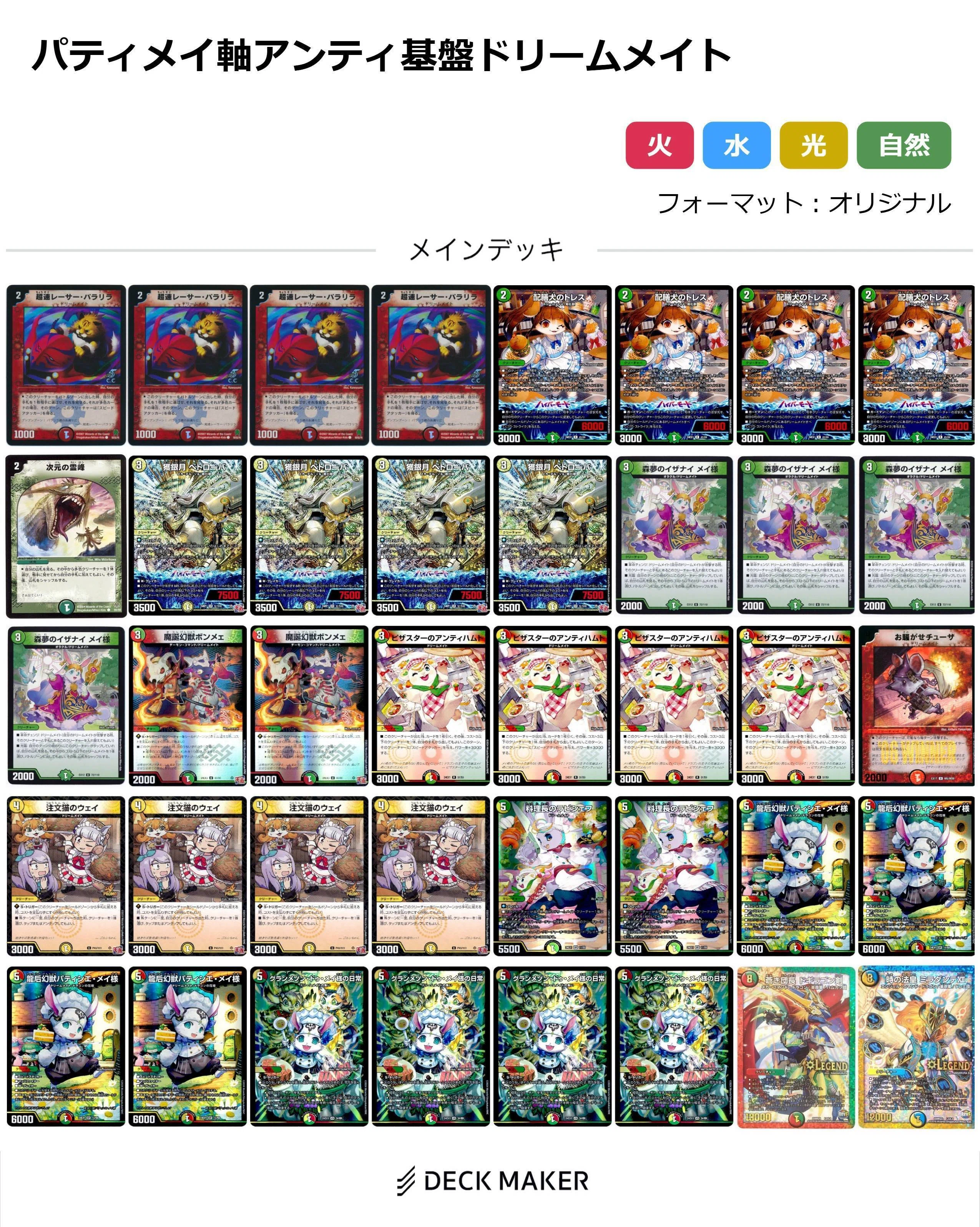 メイ様の今後について｜いっちー⚔