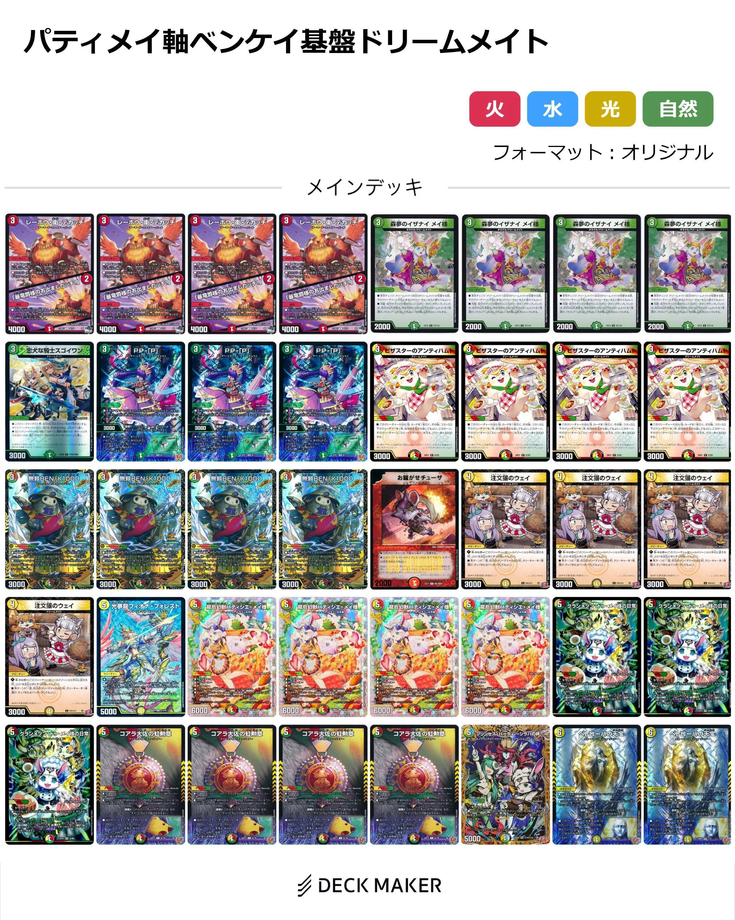 メイ様の今後について｜いっちー⚔