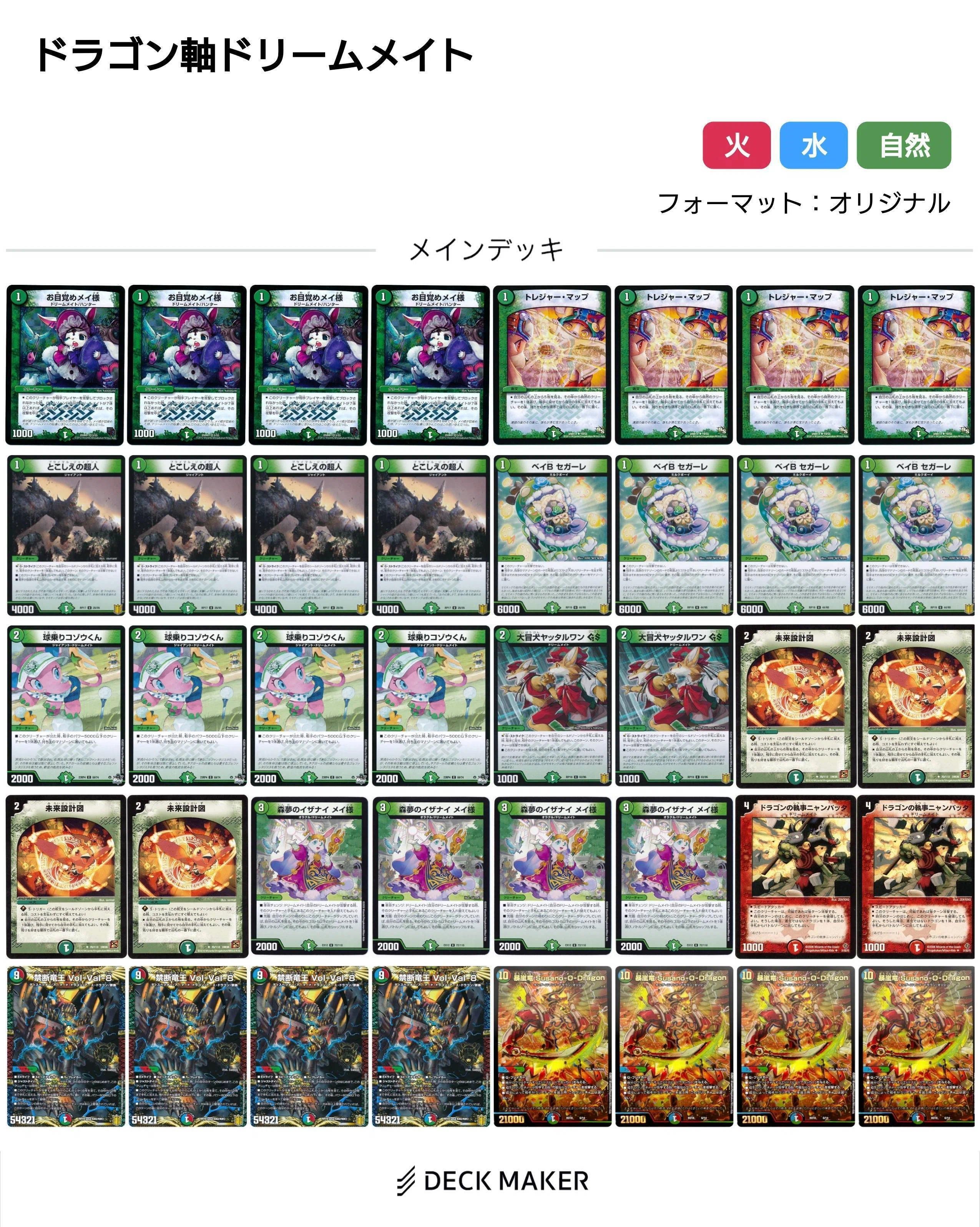メイ様の今後について｜いっちー⚔