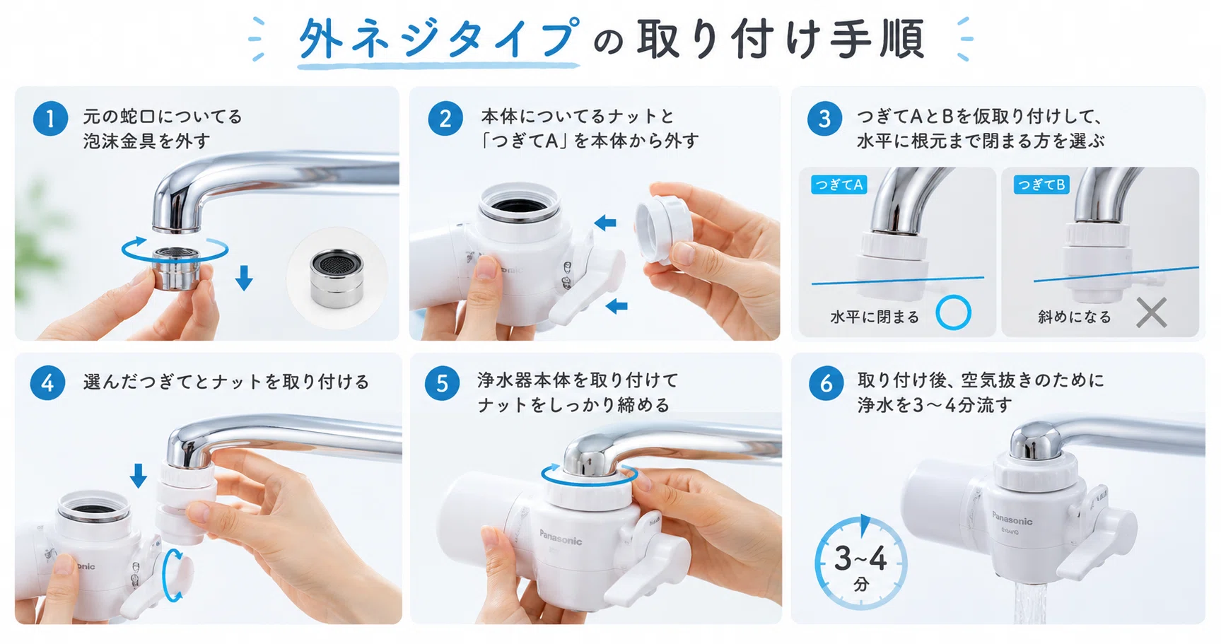 パナソニック蛇口直結型浄水器を取り付け方まで徹底レビュー｜PFOS