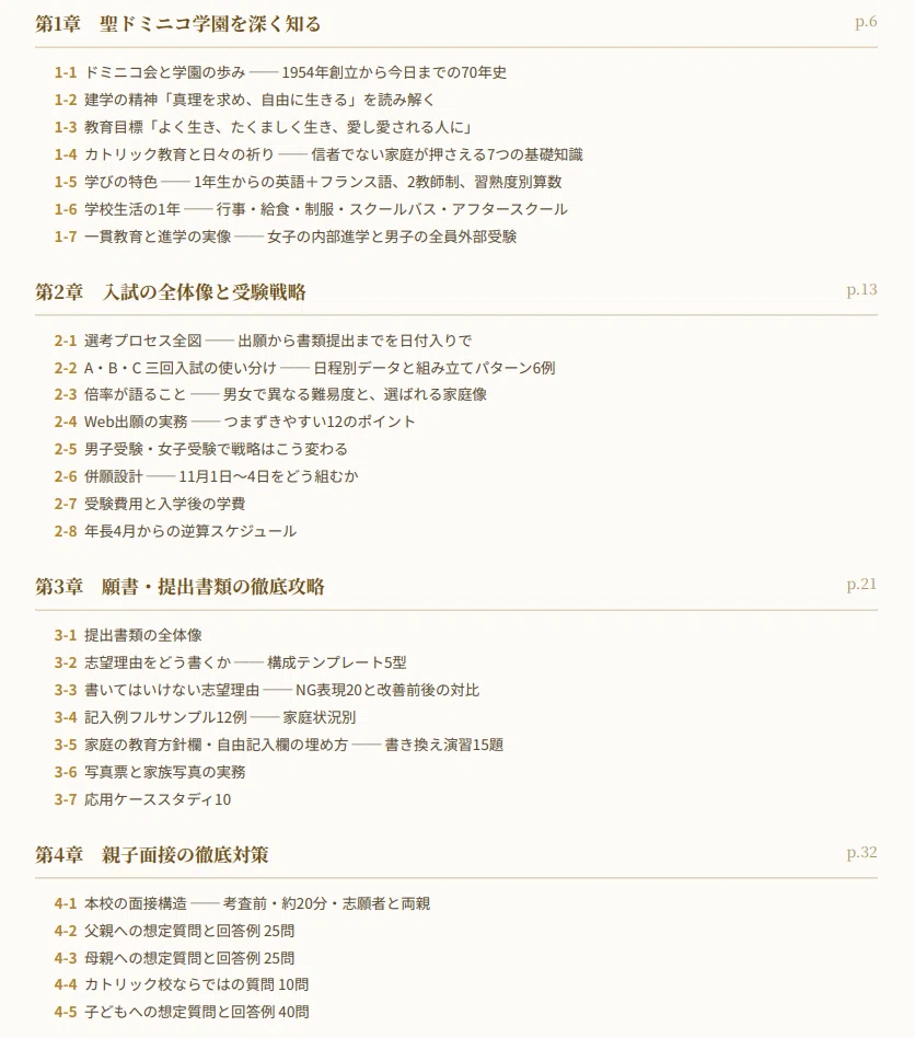 聖ドミニコ学園小学校】お受験対策ガイド｜願書 面接 口頭試問 行動