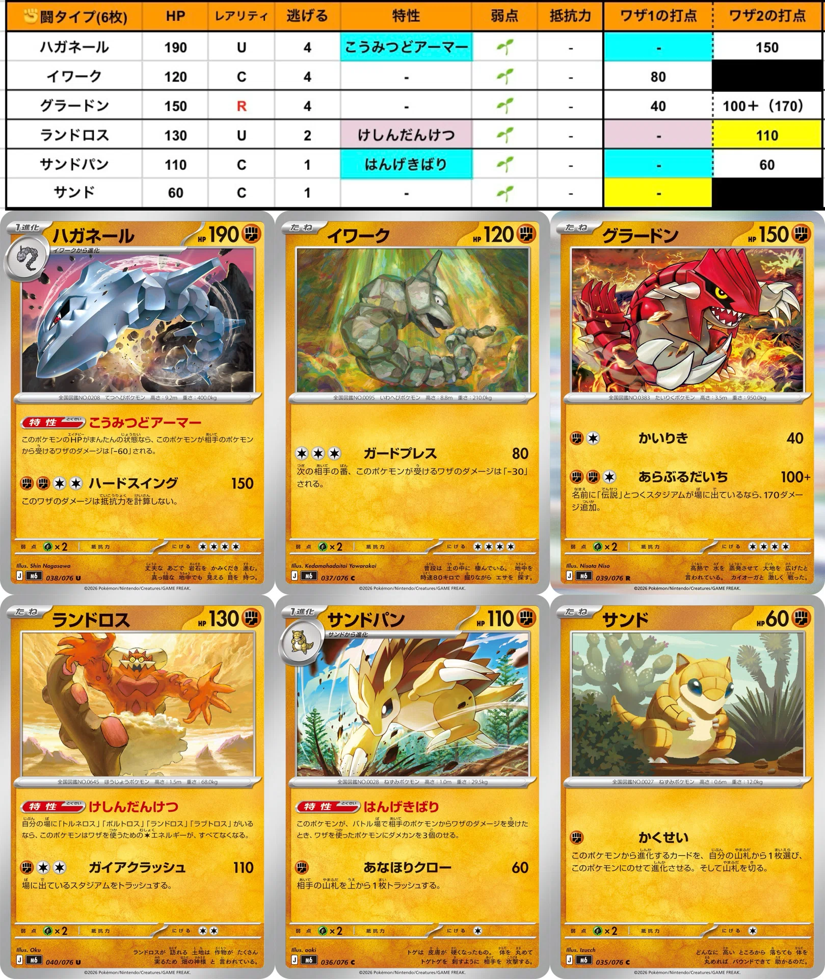 ストームエメラルダ】シールド戦に出たよ〜！【3勝✌️】｜zun